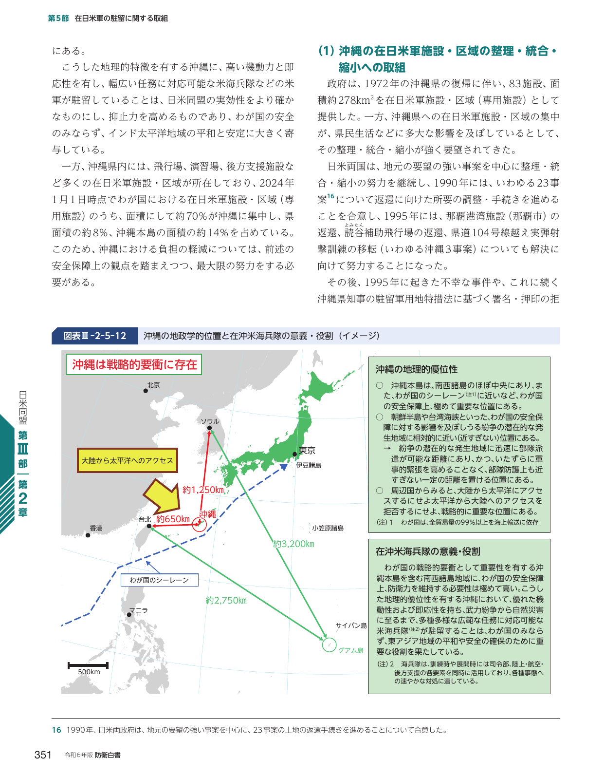 沖縄の在日米軍施設・区域の整理・統合・縮小への取組