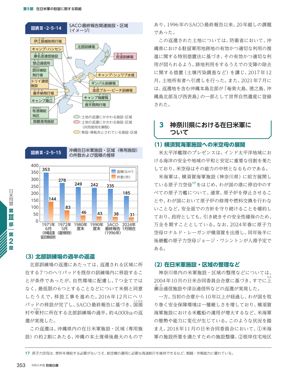 第5節 在日米軍の駐留に関する取組
