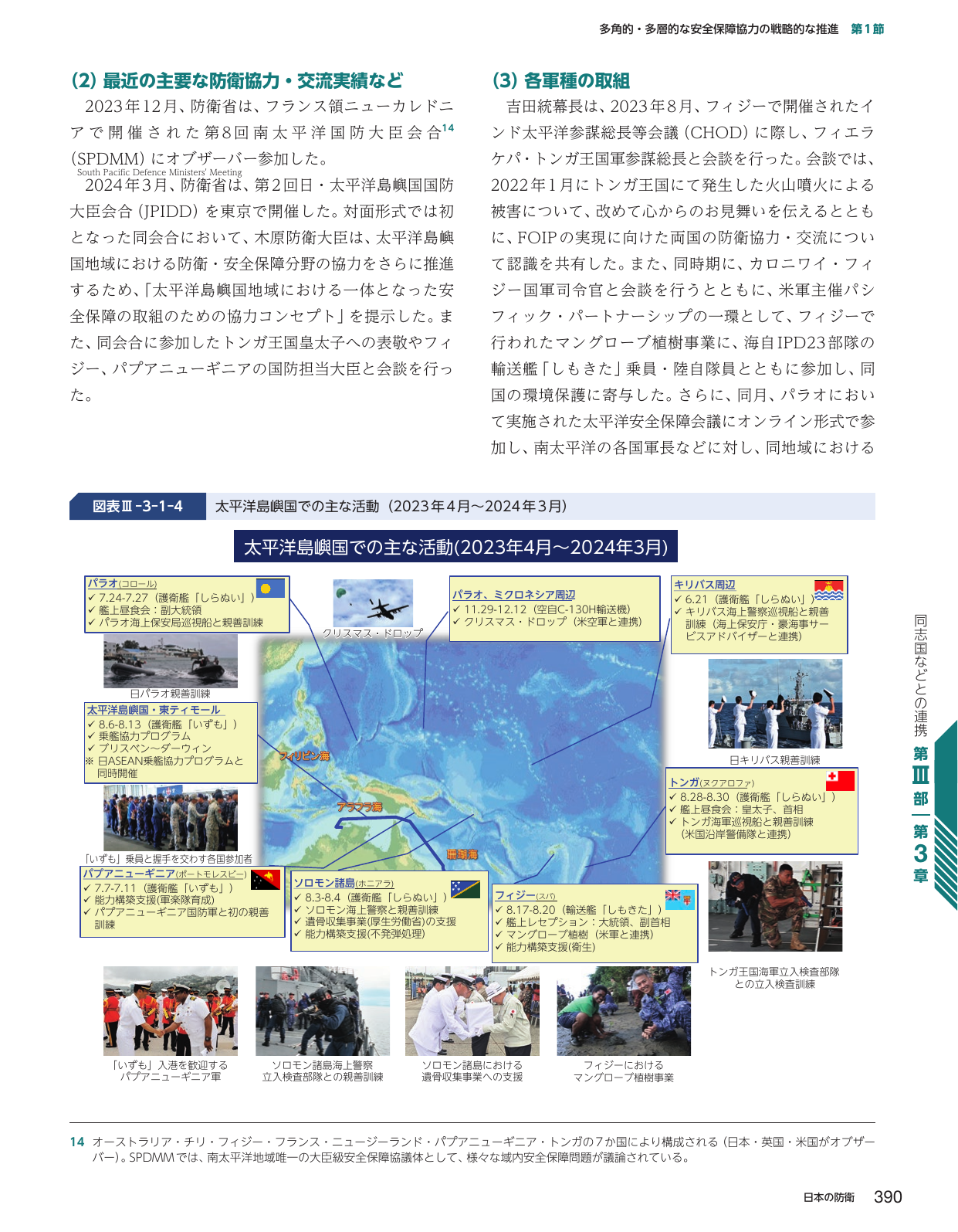 太平洋島嶼国での主な活動 (2023年4月〜2024年3月)