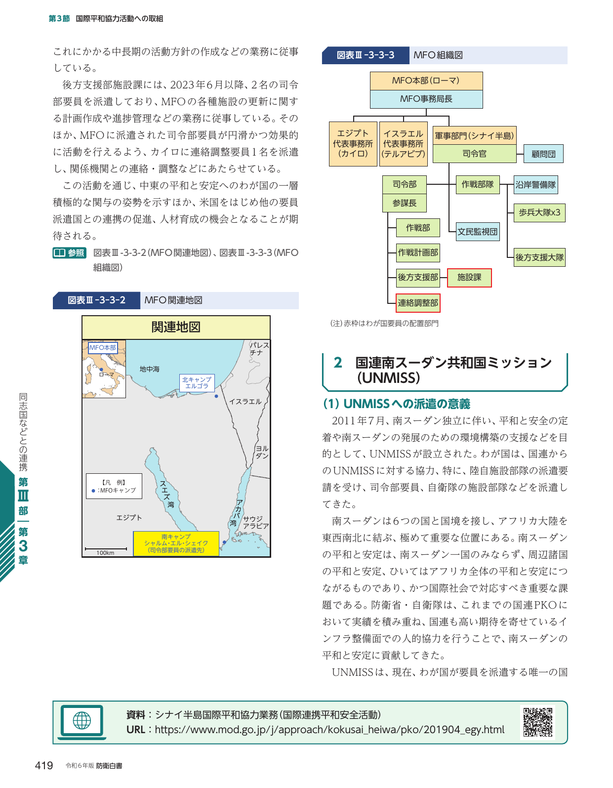 第3節 国際平和協力活動への取組