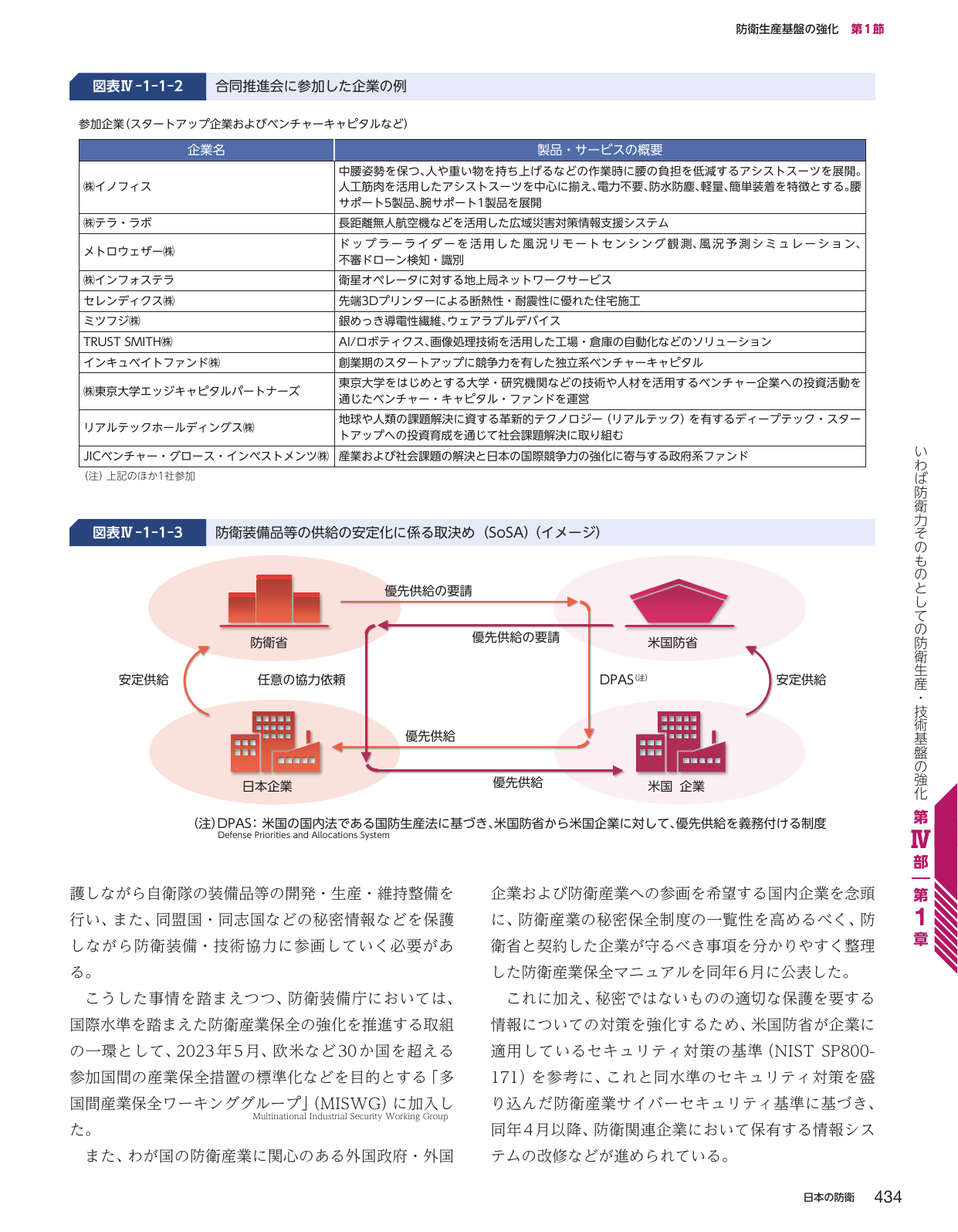 p.442