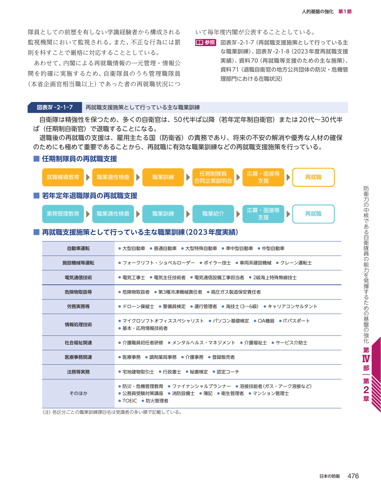 p.484