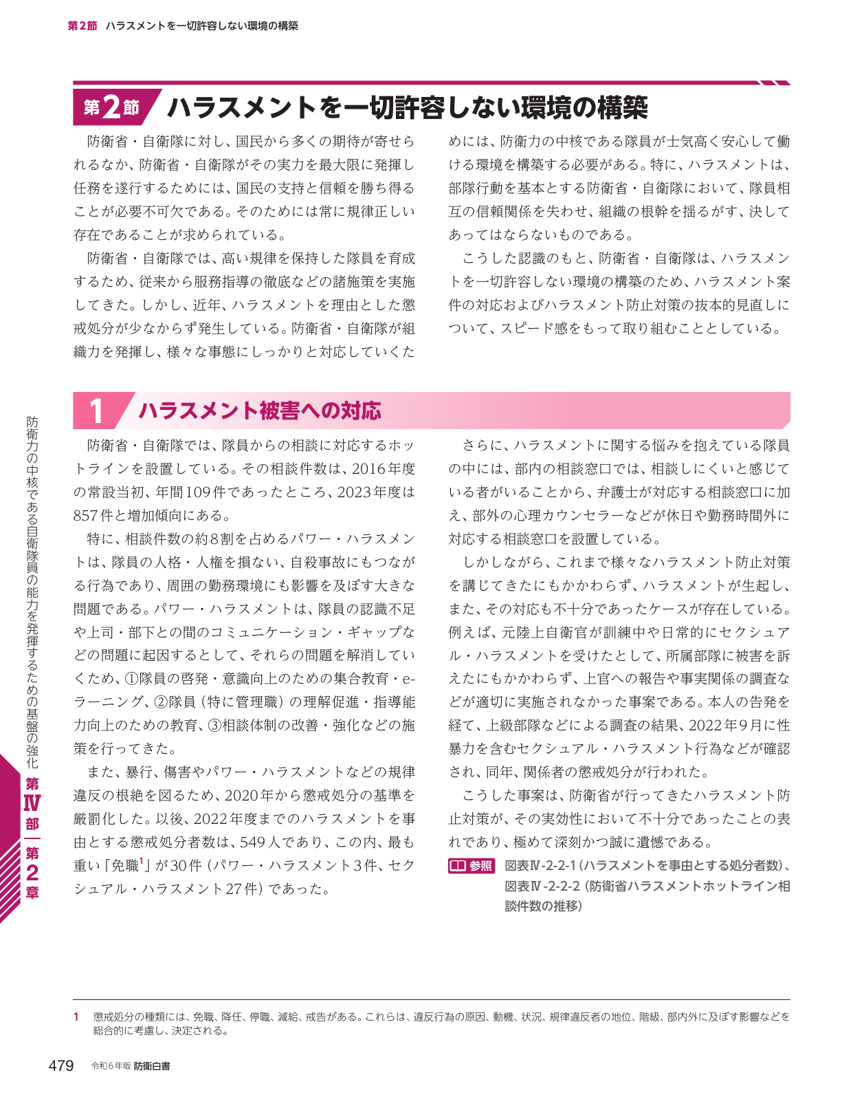 第2節 ハラスメントを一切許容しない環境の構築