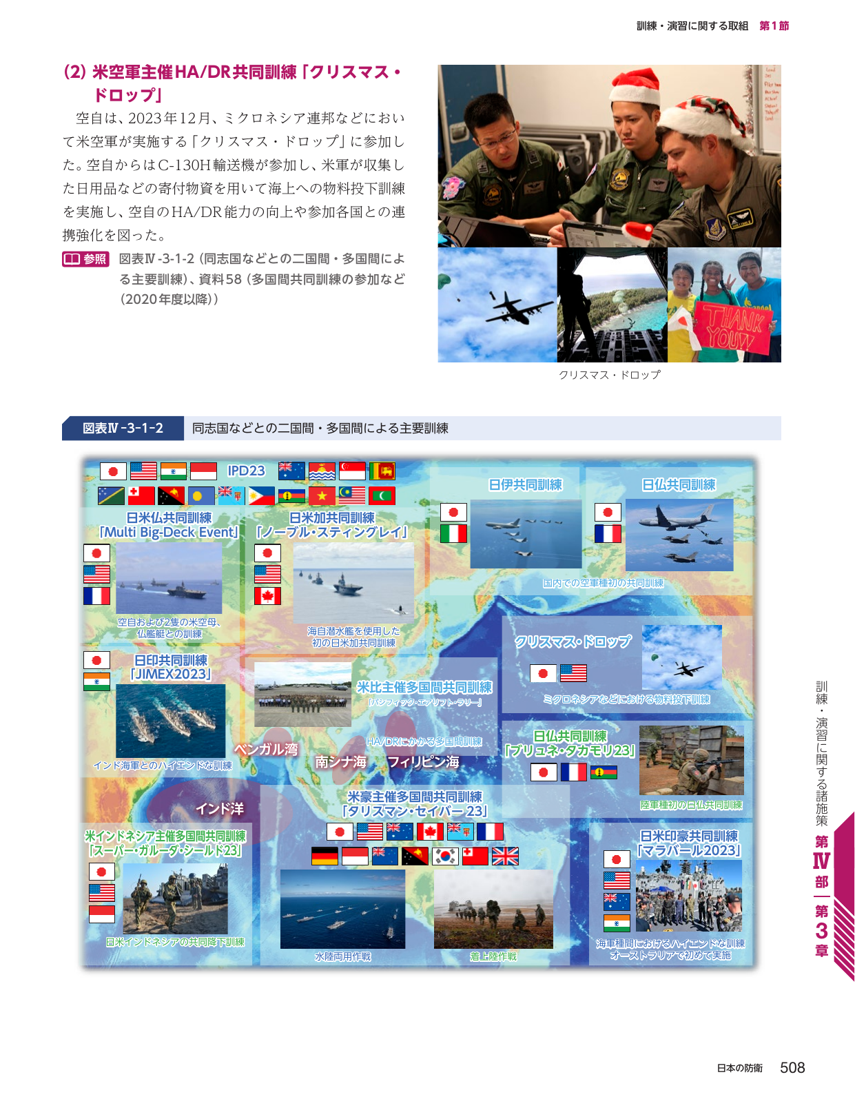 訓練・演習に関する取組