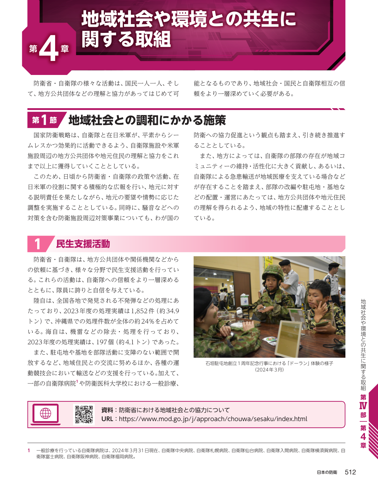 第4章 地域社会や環境との共生に関する取組