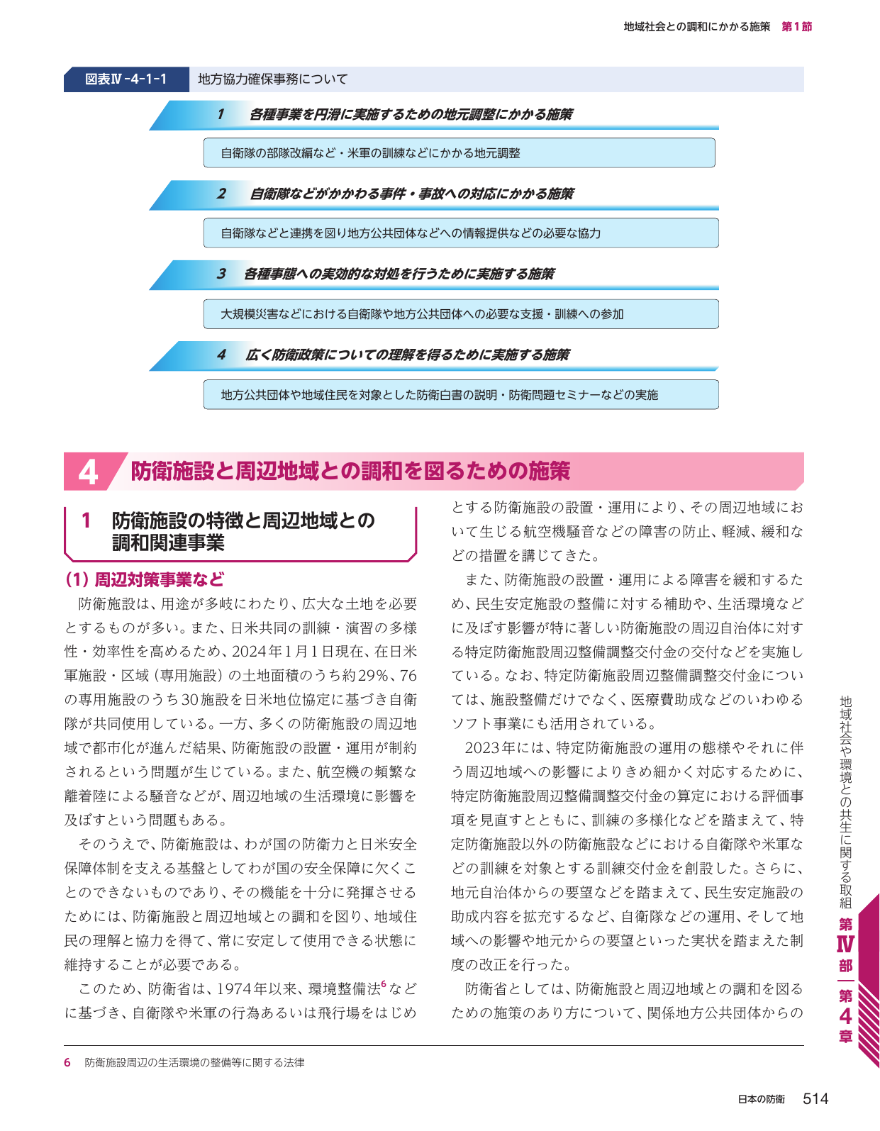 防衛施設と周辺地域との調和を図るための施策