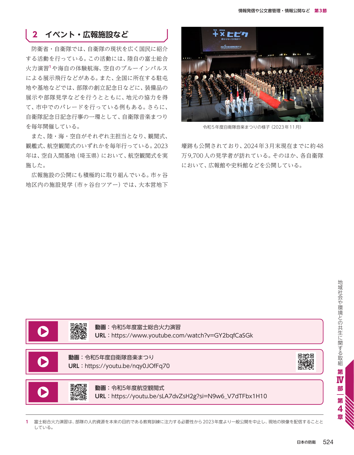 2 イベント・広報施設など