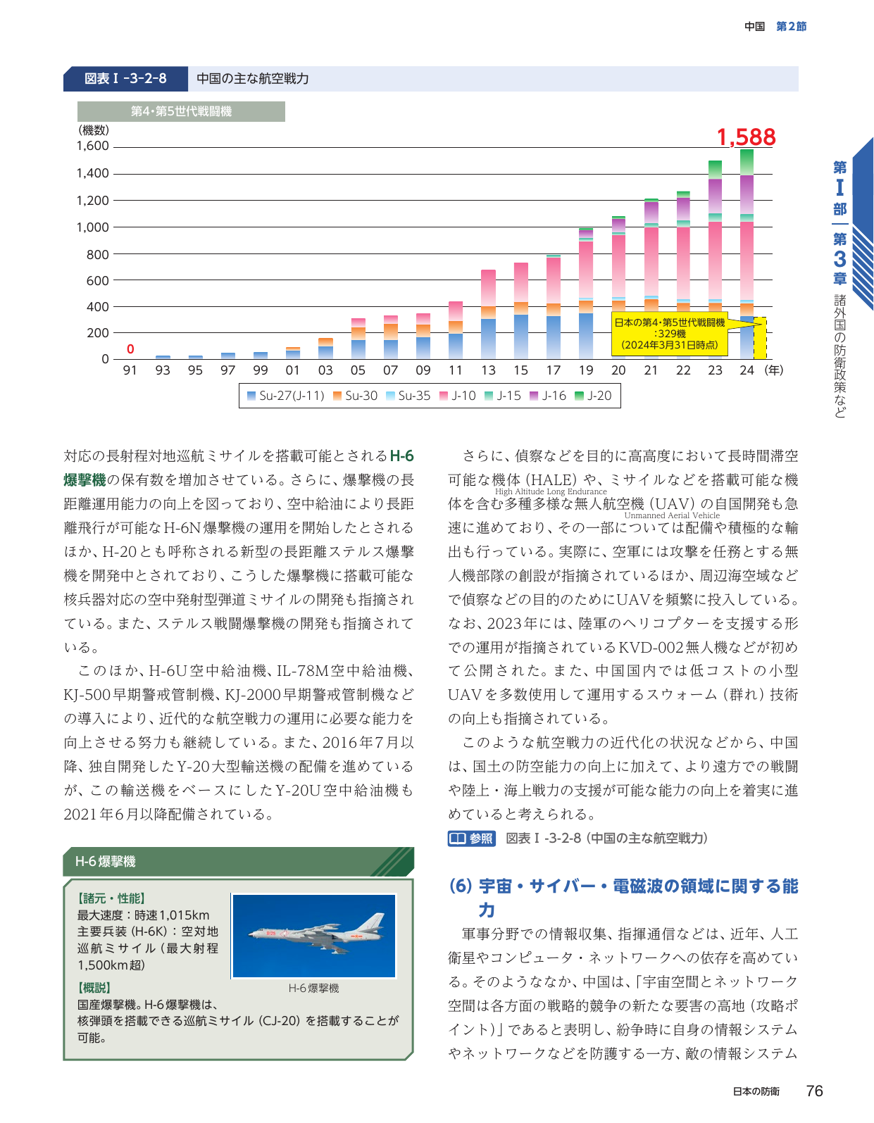 p.84