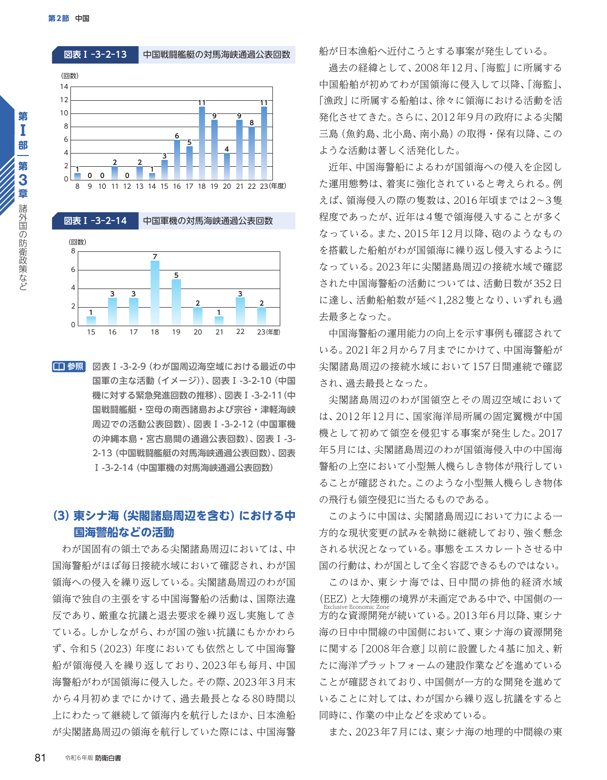 p.89