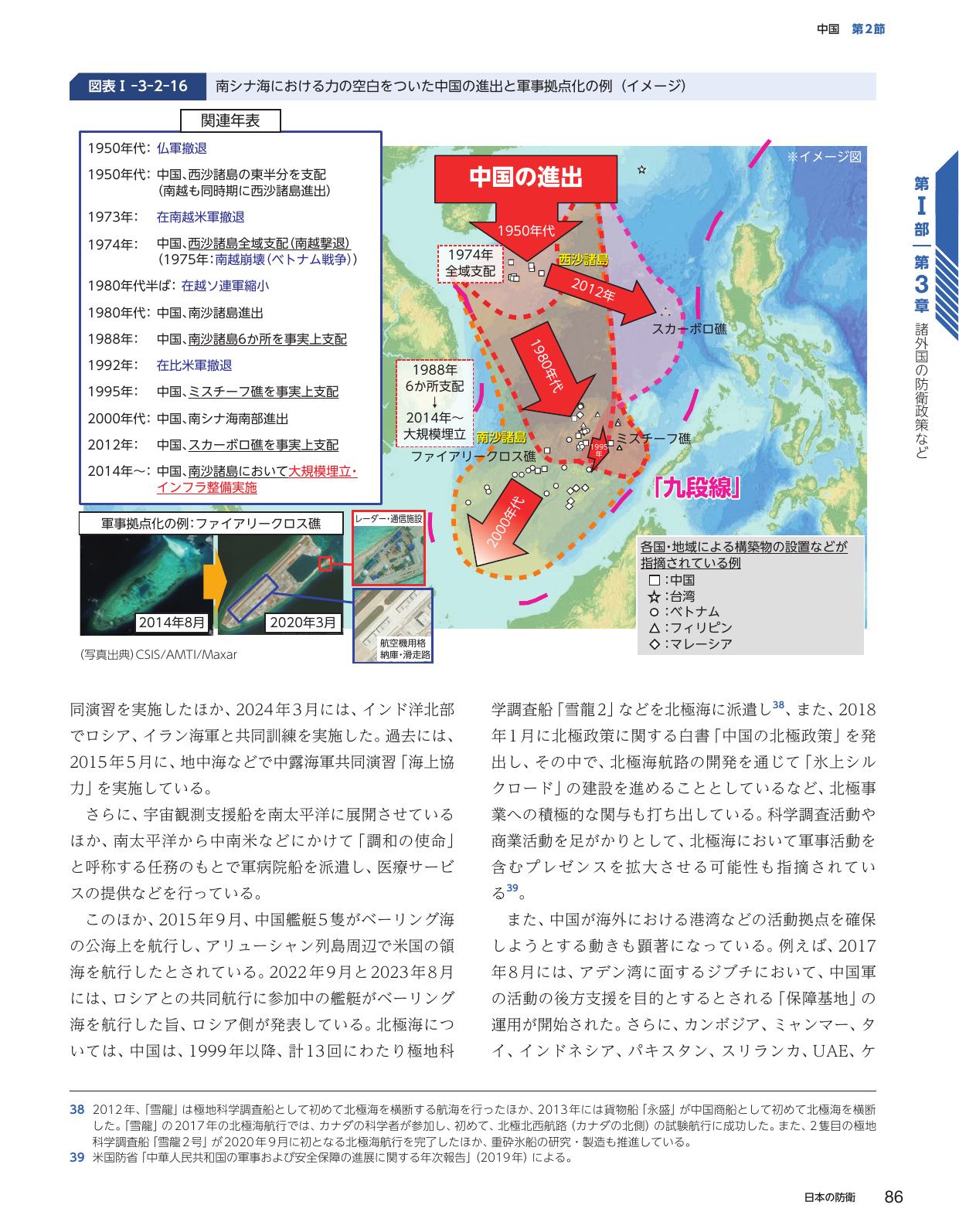 p.94