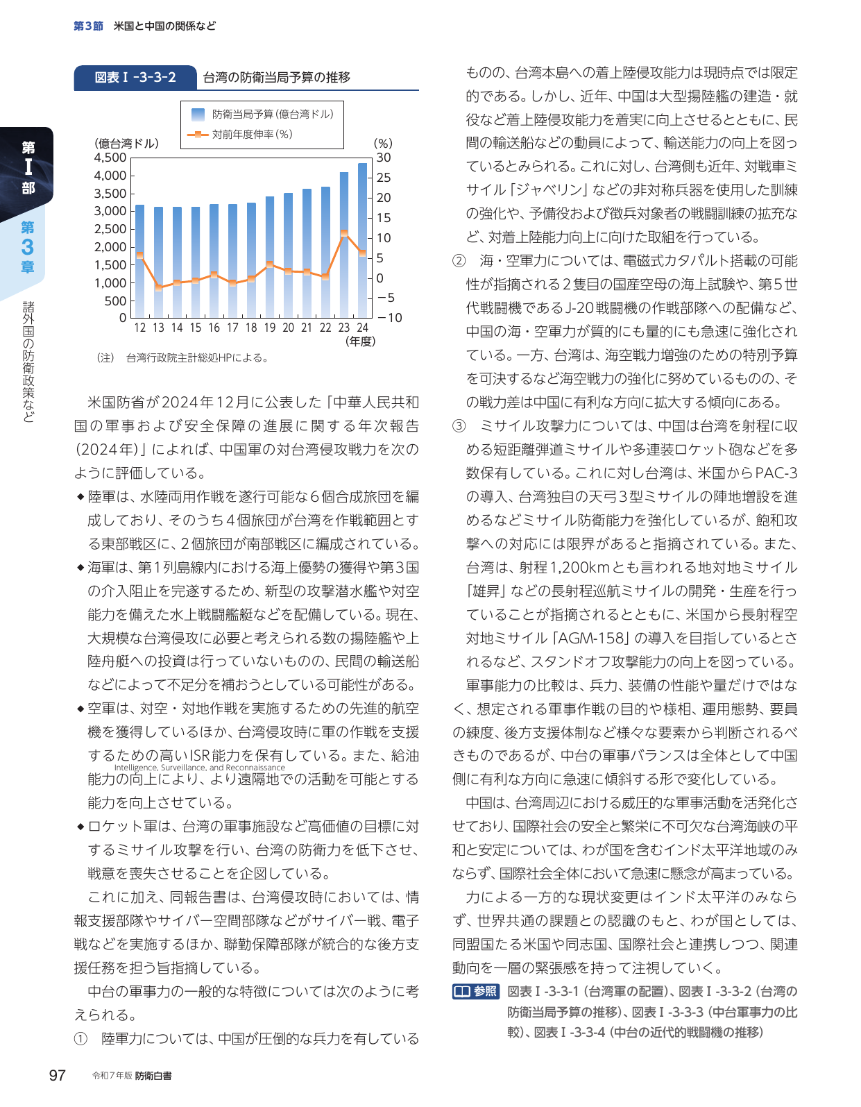p.107