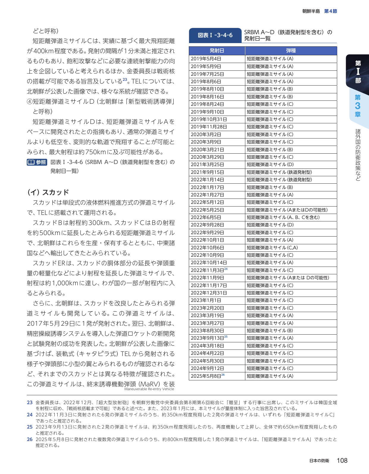p.118