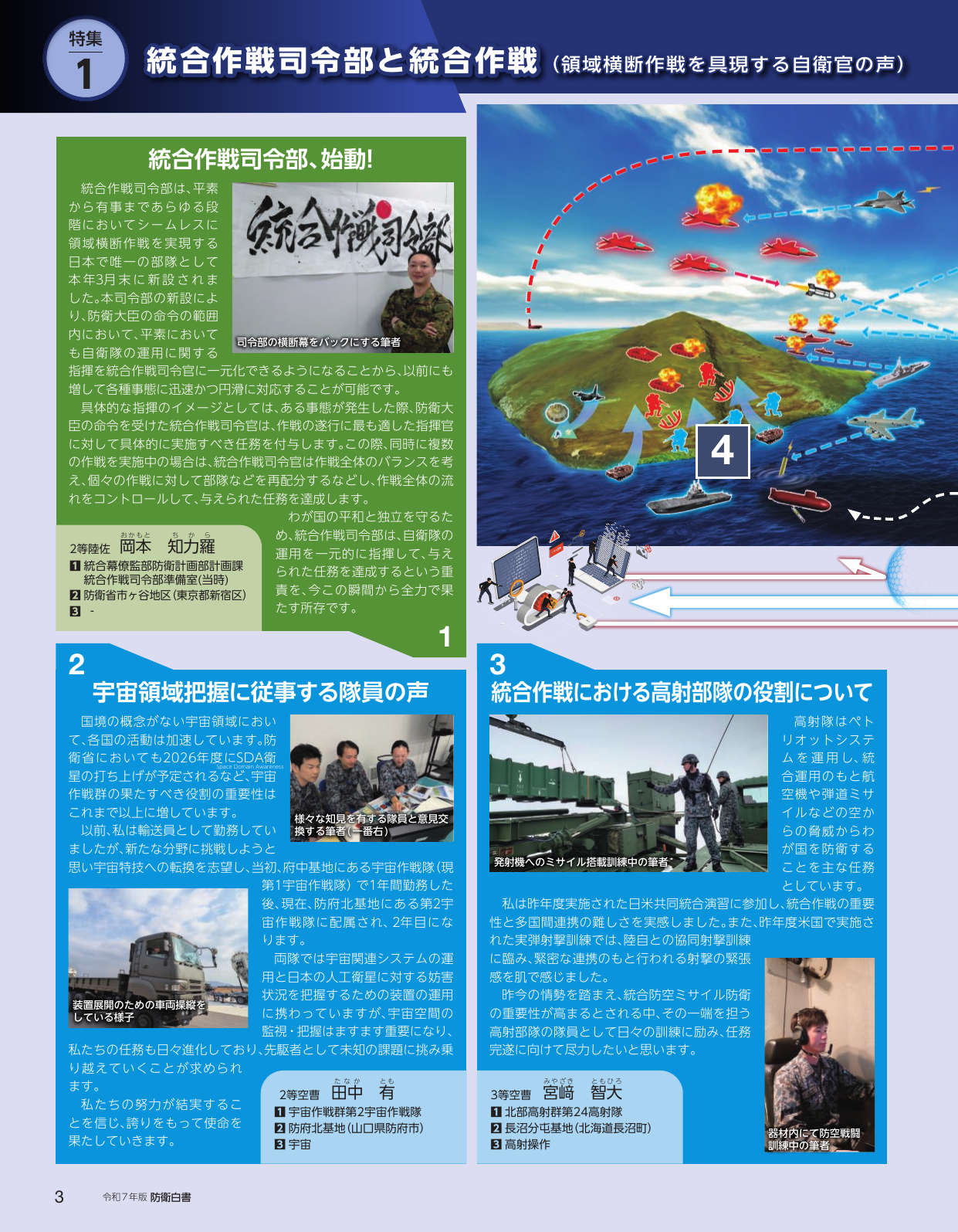 特集1 統合作戦司令部と統合作戦（領域横断作戦を具現する自衛官の声）