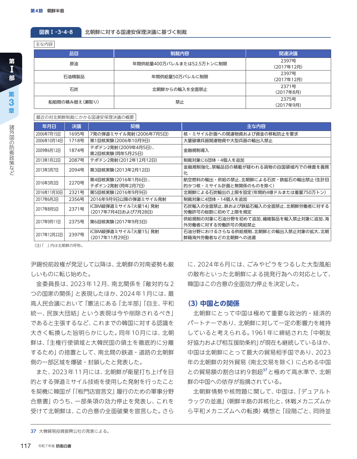 p.127