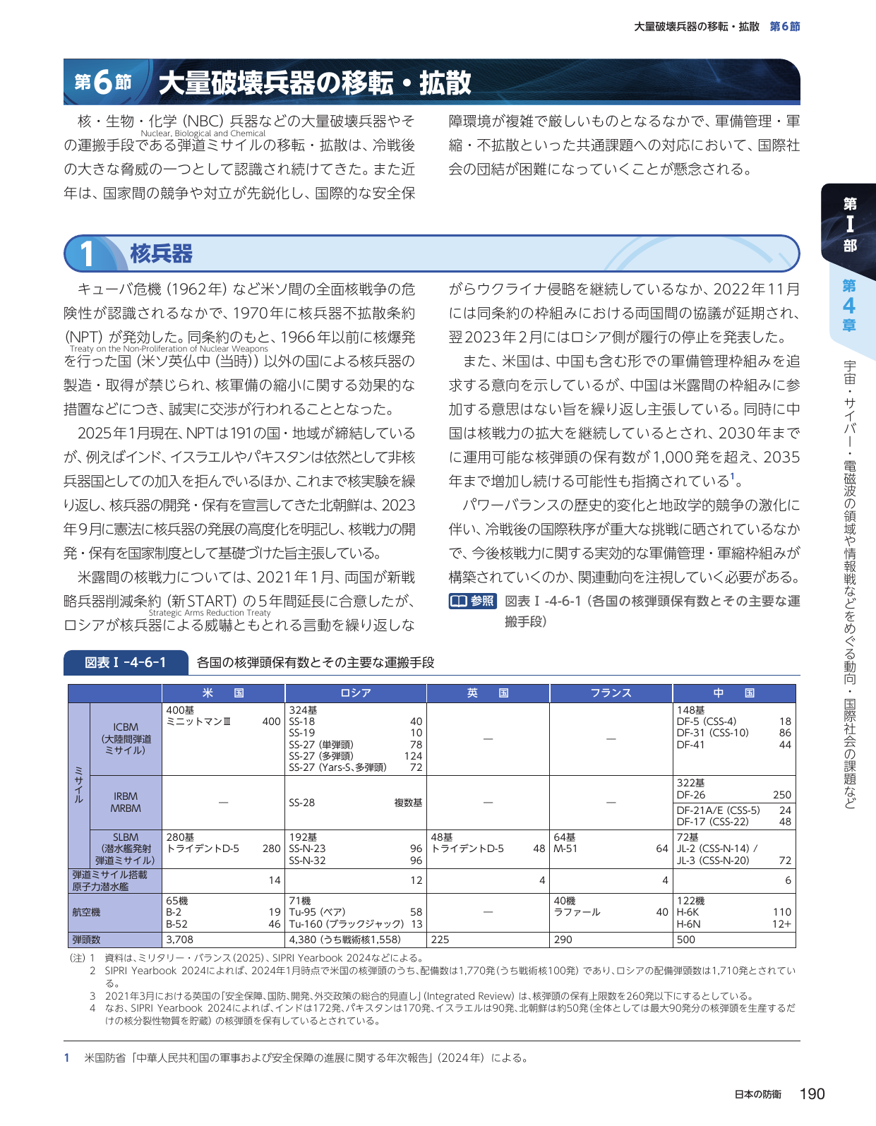 p.200