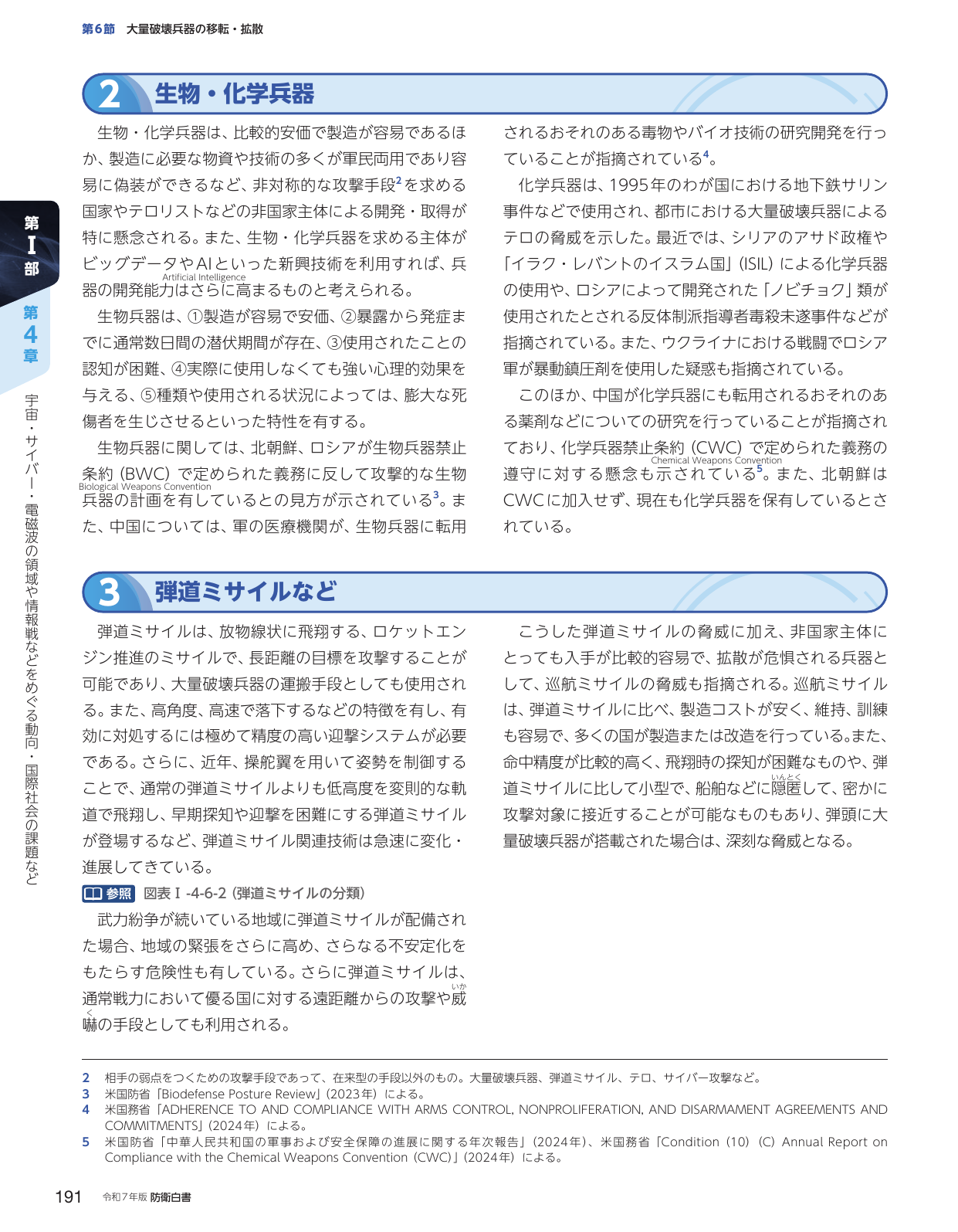p.201