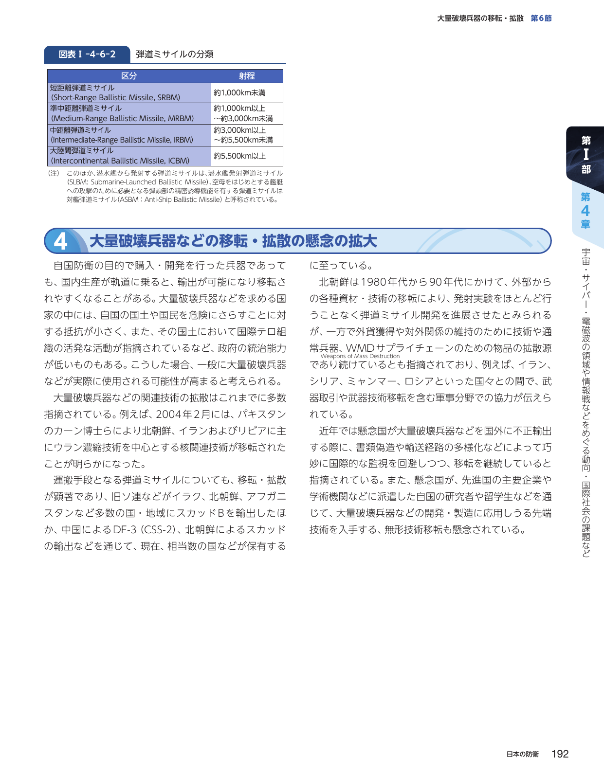 p.202