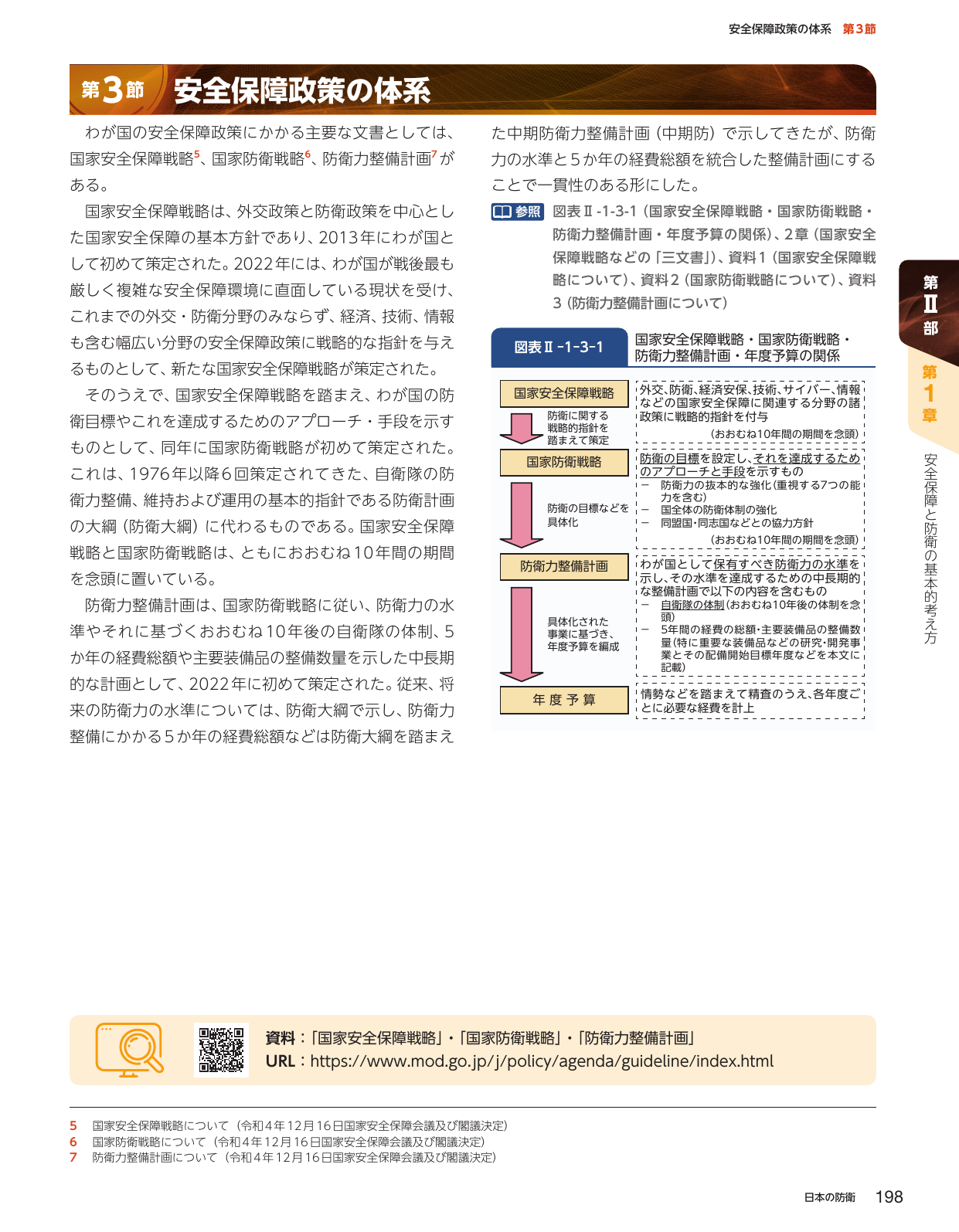 安全保障政策の体系