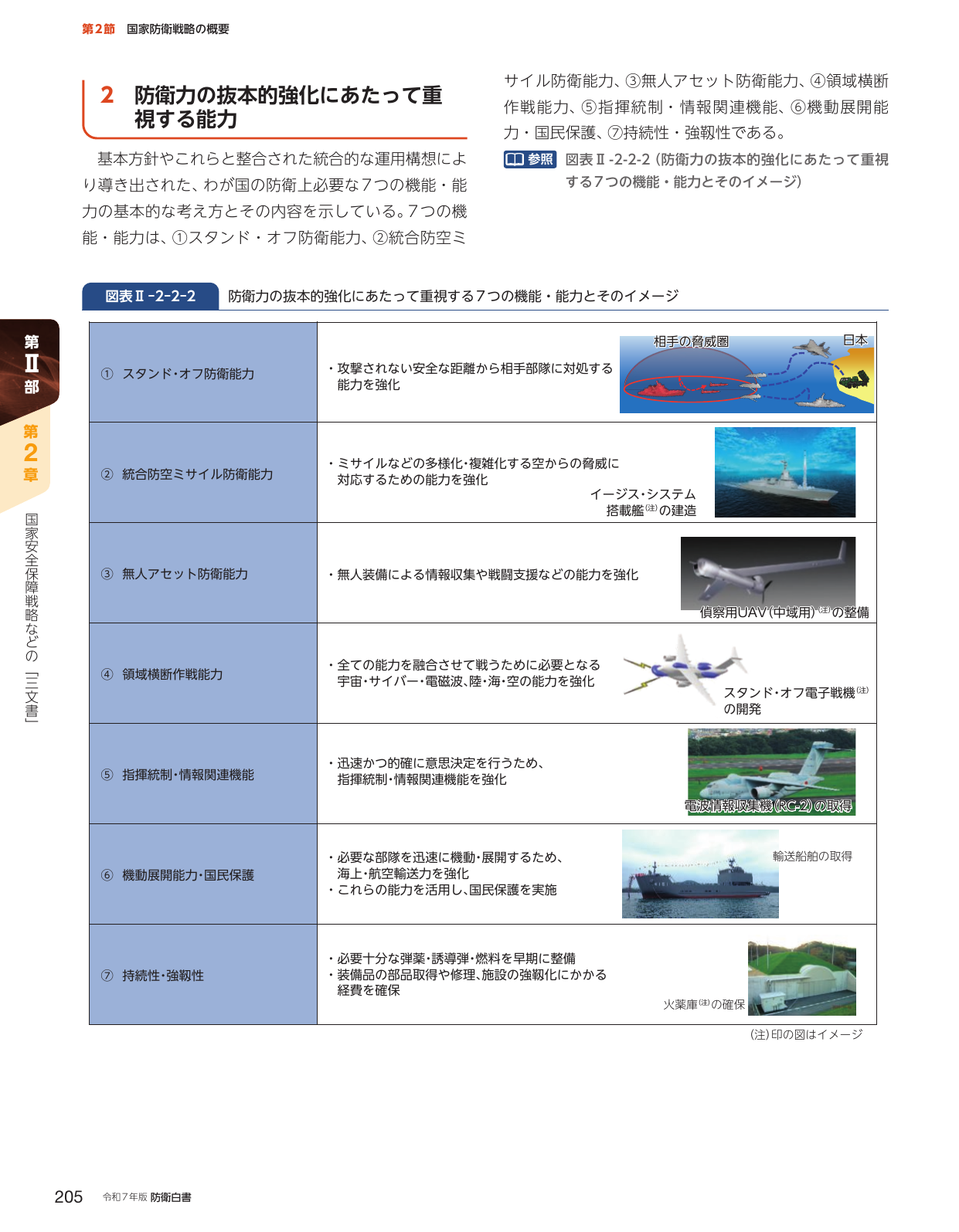 p.215
