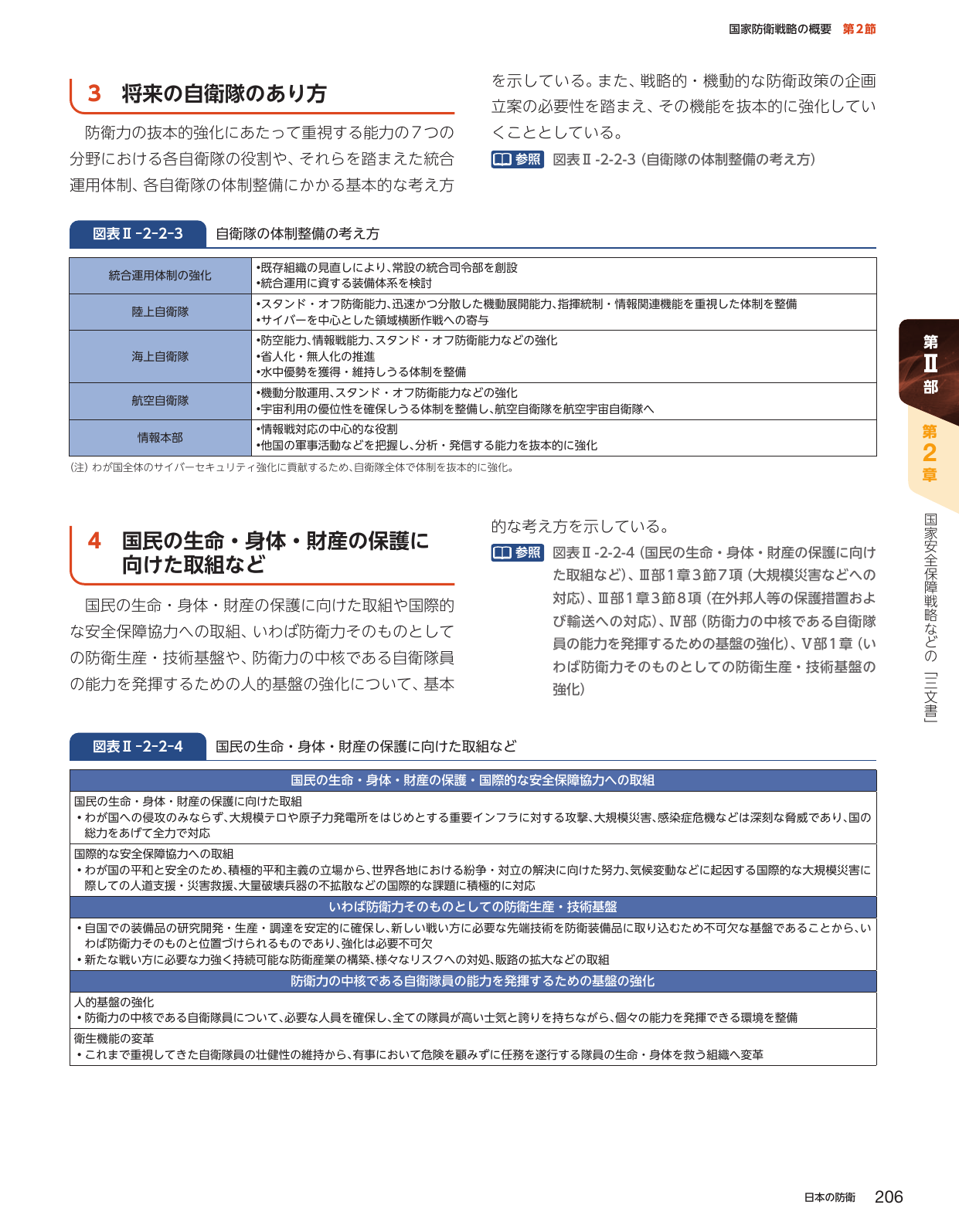 p.216