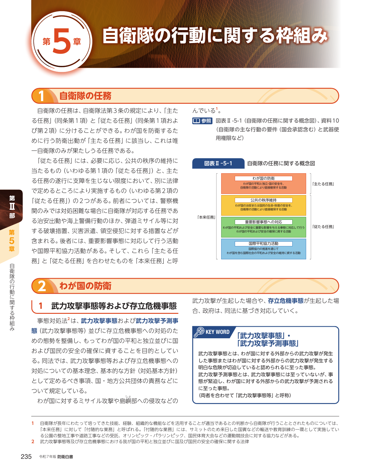 p.245
