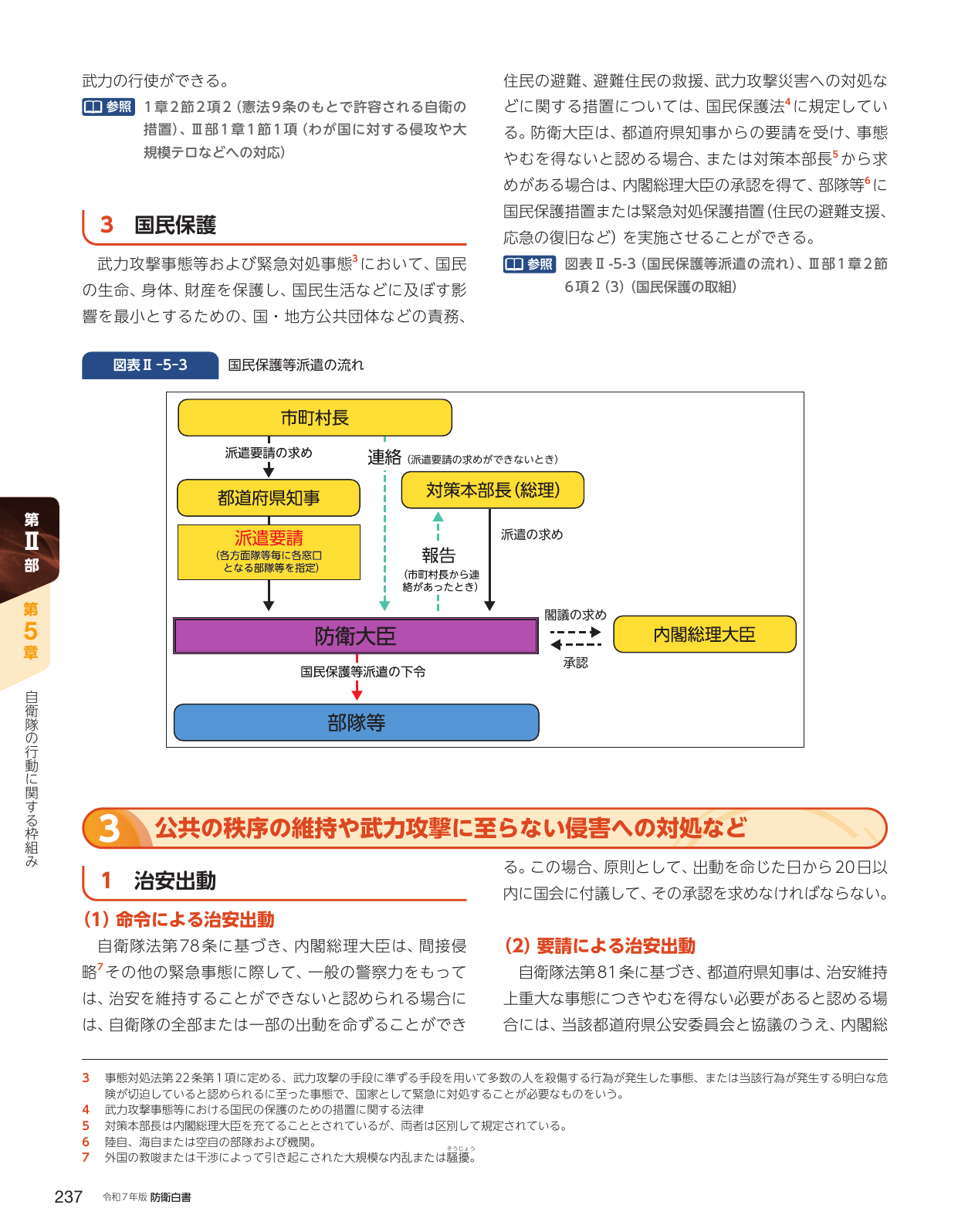 国民保護および公共の秩序の維持