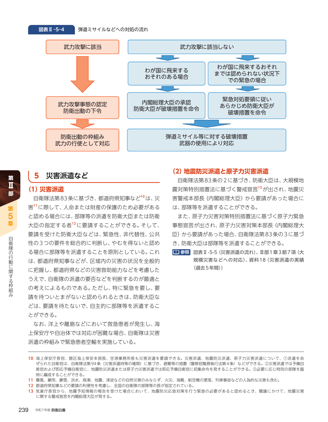 p.249
