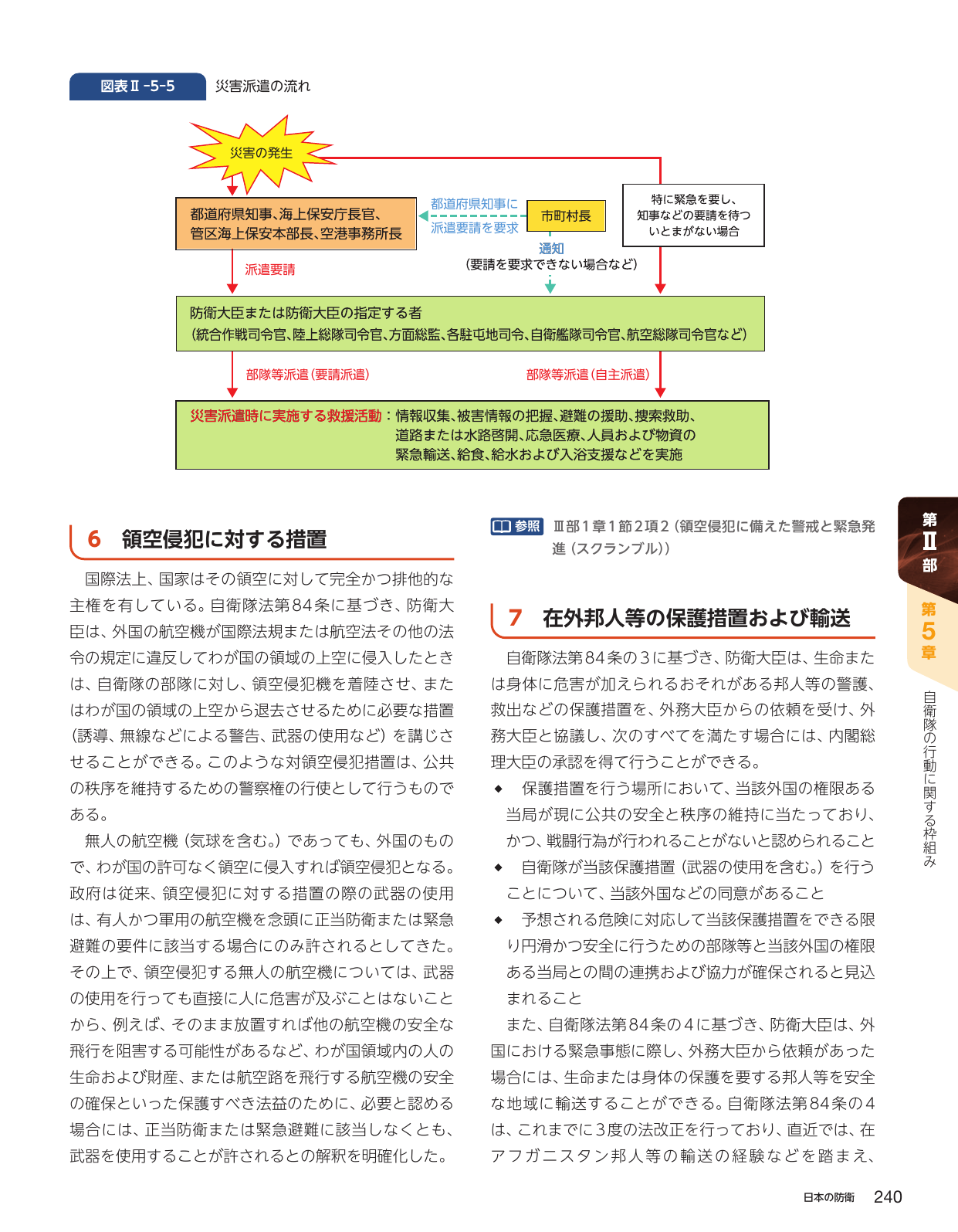 p.250
