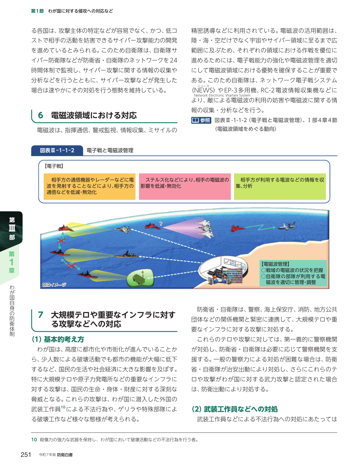 p.261