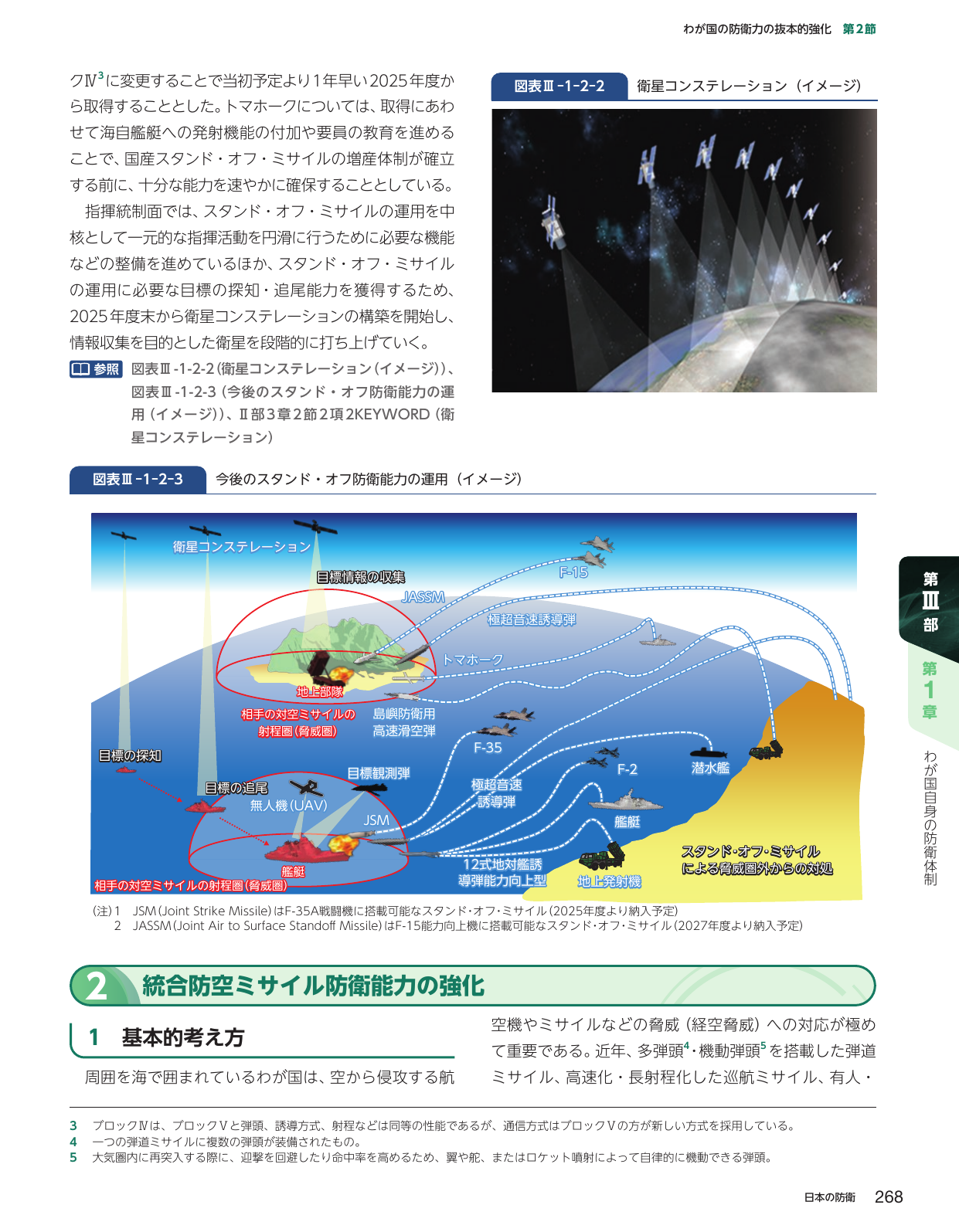 わが国の防衛力の抜本的強化