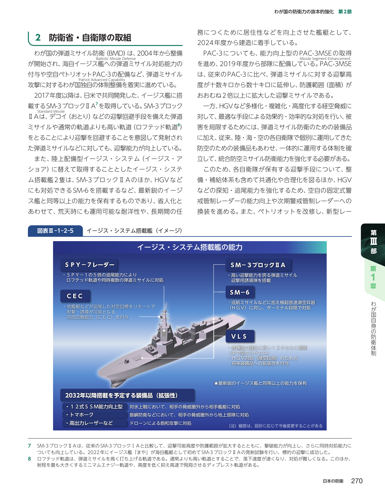 防衛省・自衛隊の取組（弾道ミサイル防衛とイージス・システム搭載艦）