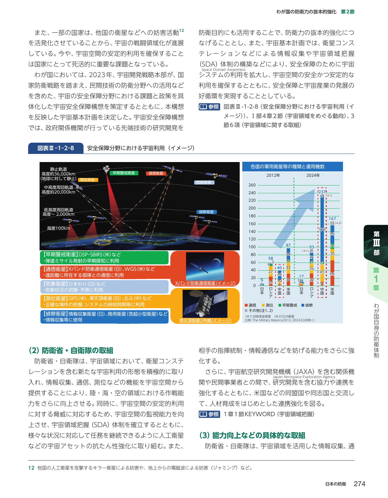 わが国の防衛力の抜本的強化：宇宙領域における安全保障