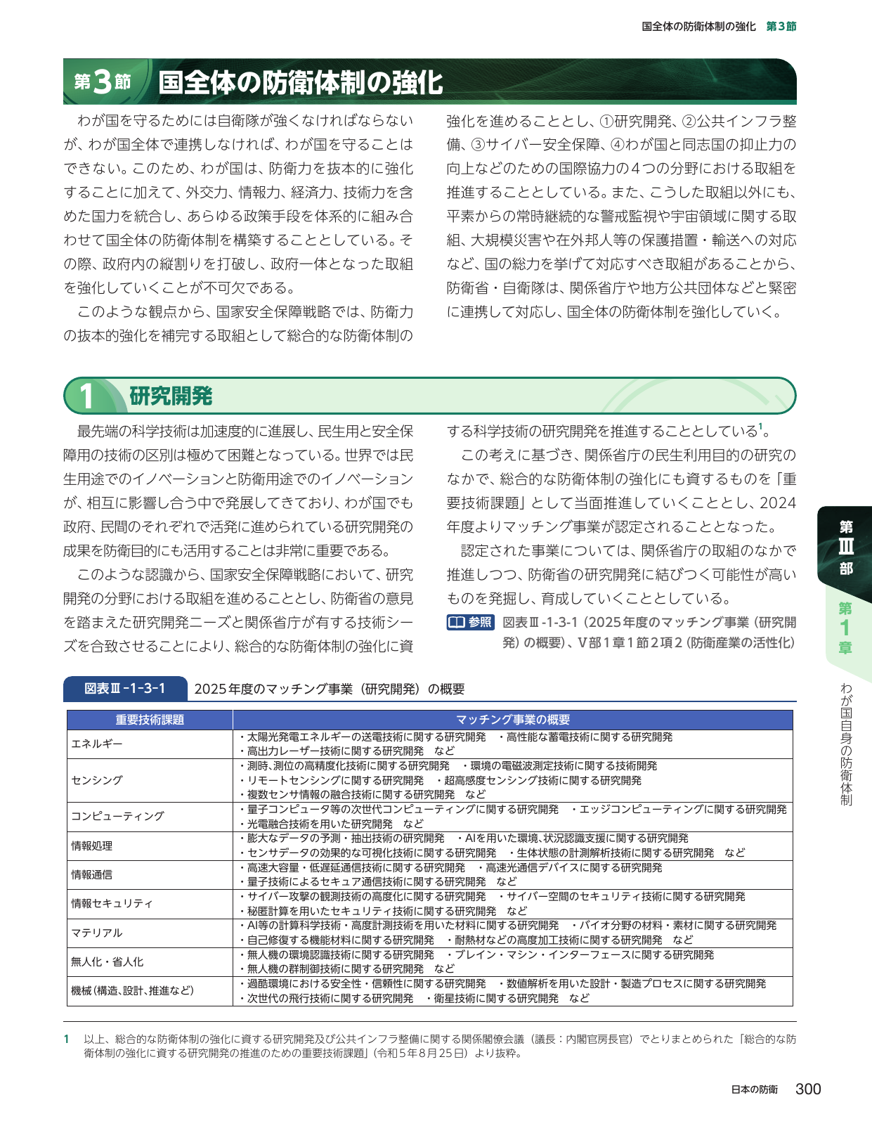 国全体の防衛体制の強化