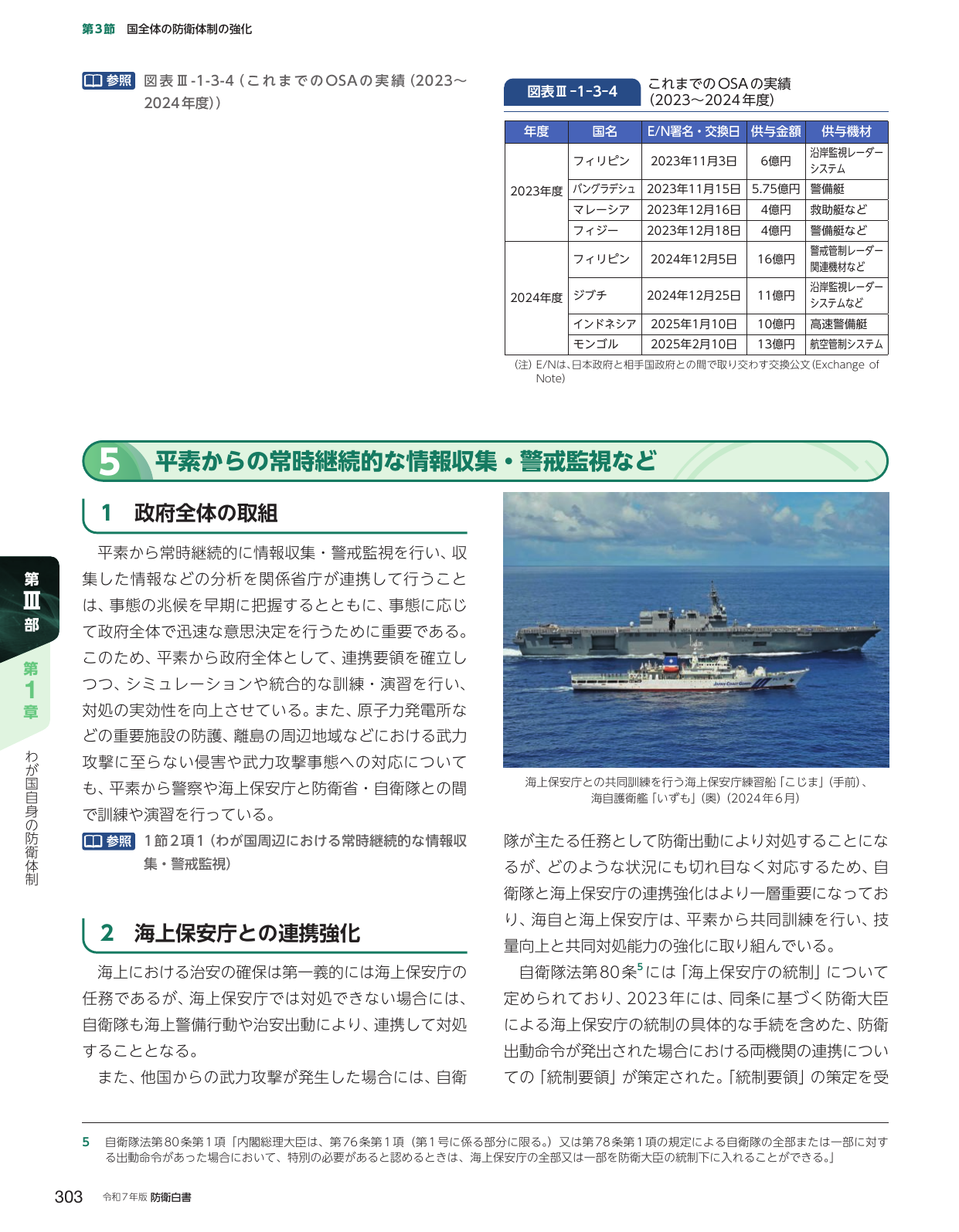 第3節 国全体の防衛体制の強化