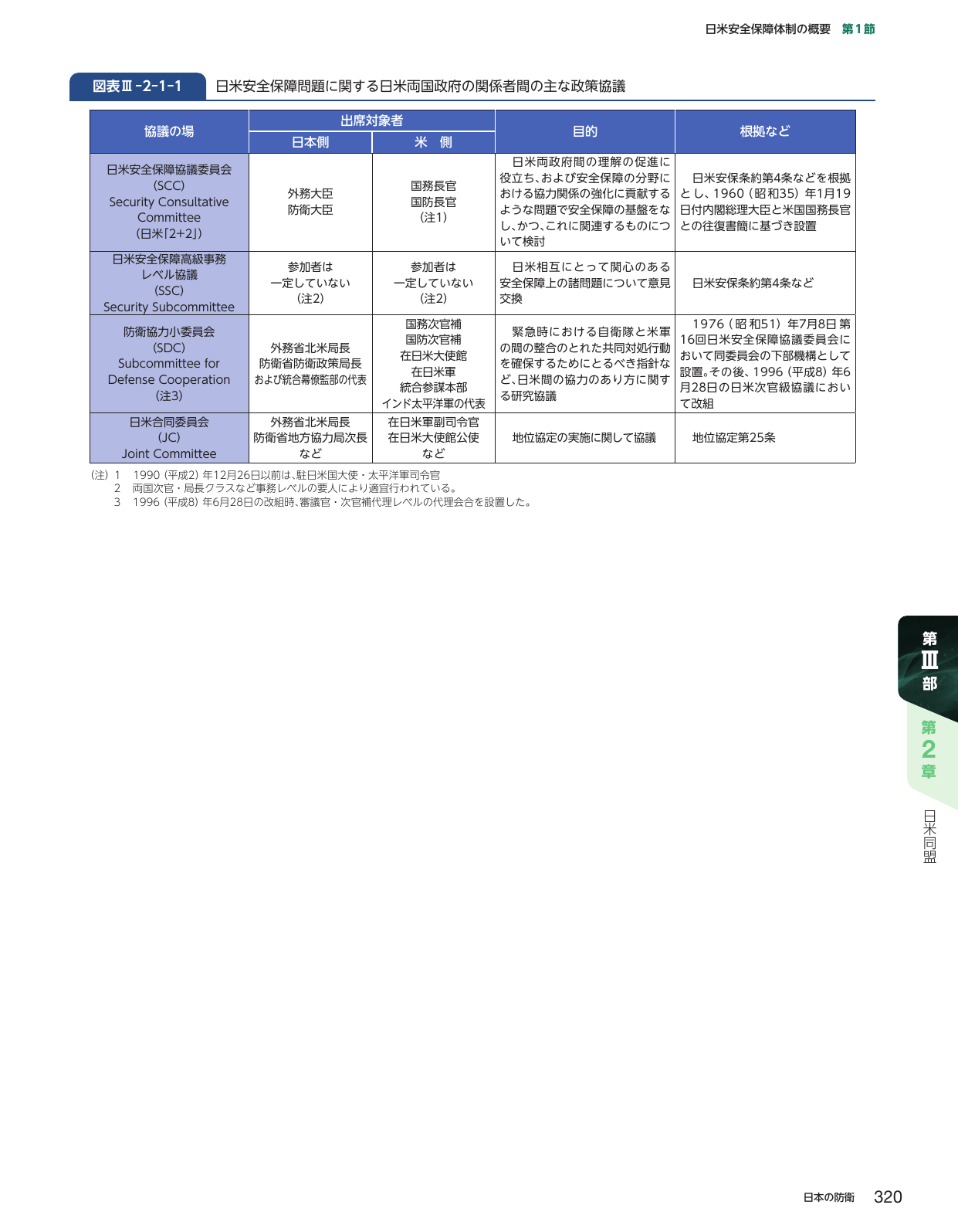 p.330