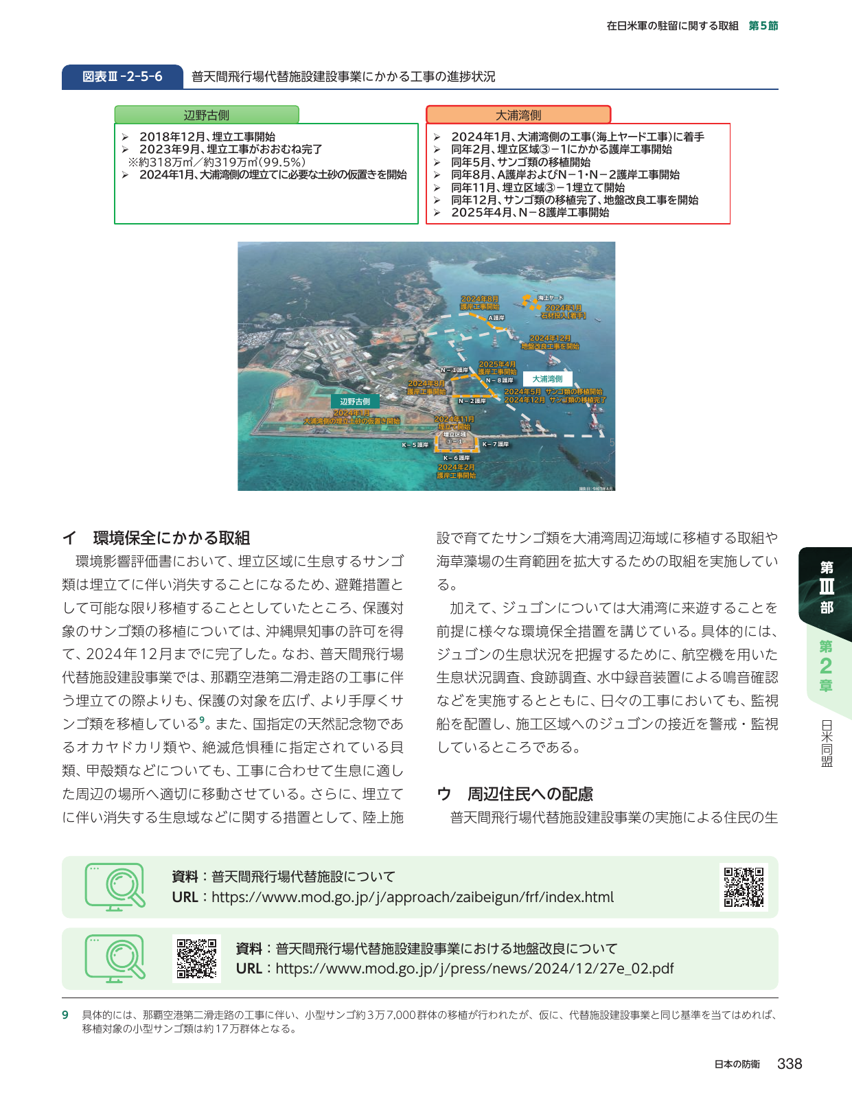 普天間飛行場代替施設建設事業にかかる工事の進捗状況