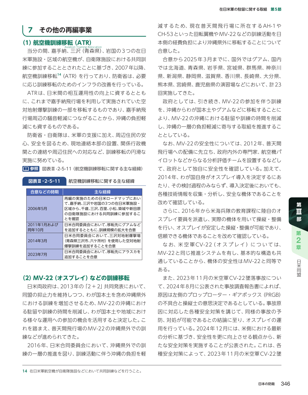 その他の再編集（航空機訓練移転およびMV-22の訓練移転）