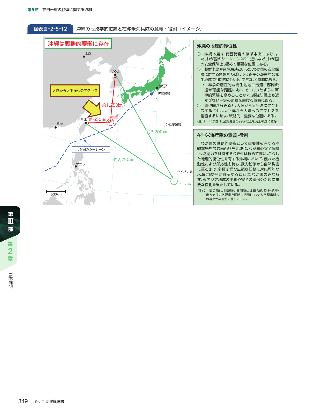 図表III-2-5-12 沖縄の地政学的位置と在沖米海兵隊の意義・役割（イメージ）