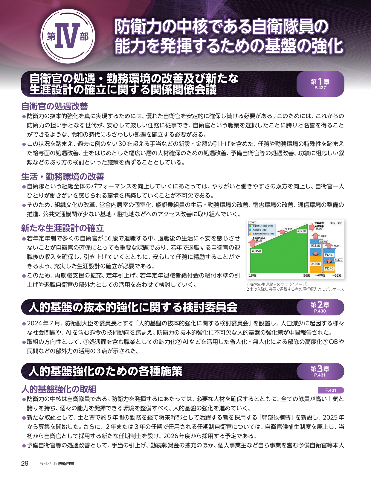 防衛力の中核である自衛隊員の能力を発揮するための基盤の強化