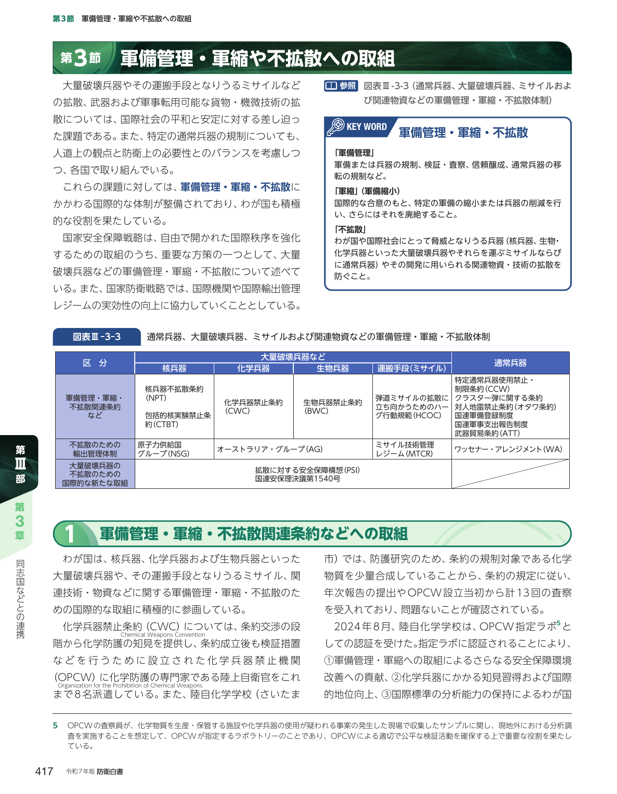 第3節 軍備管理・軍縮や不拡散への取組