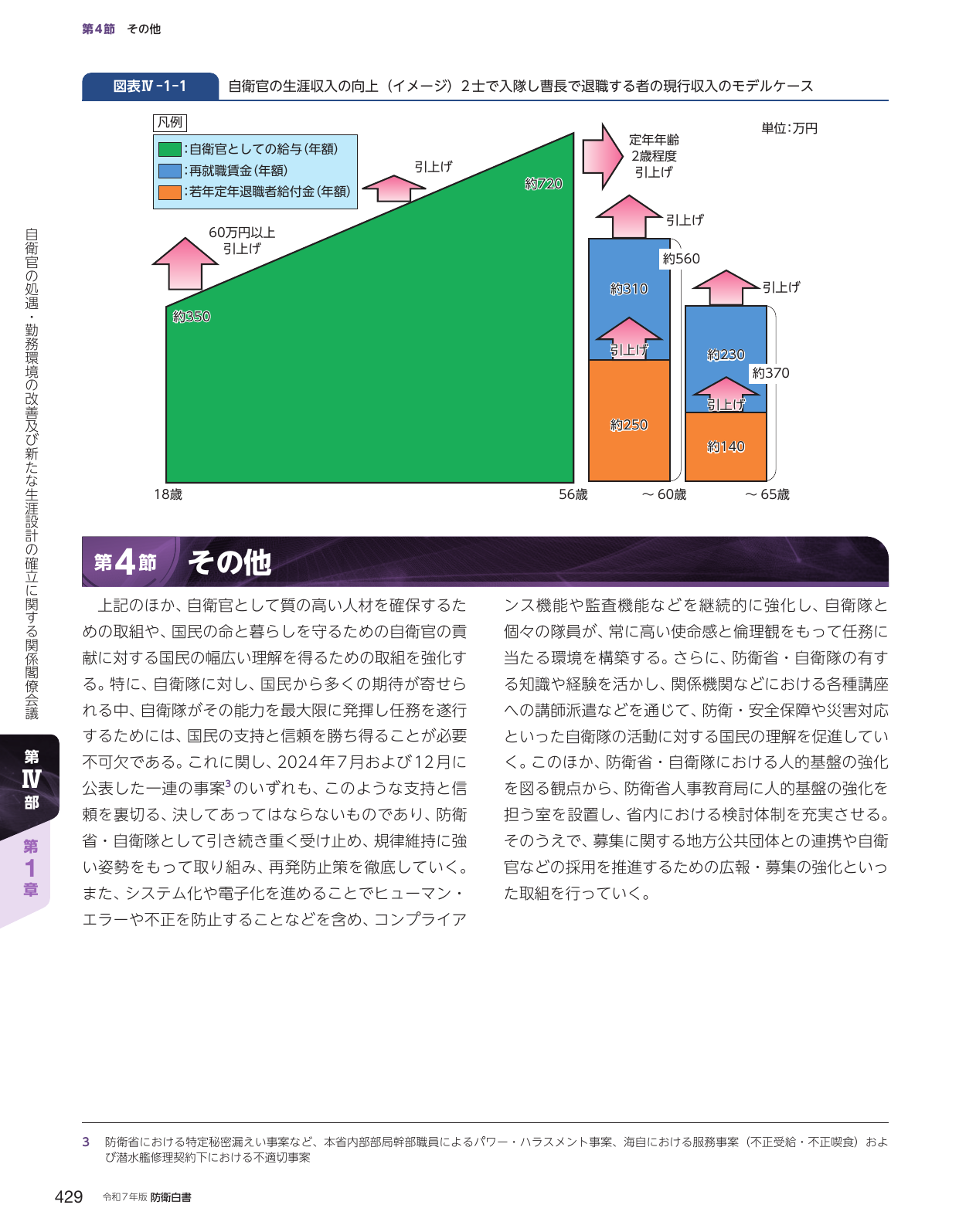 第4節 その他