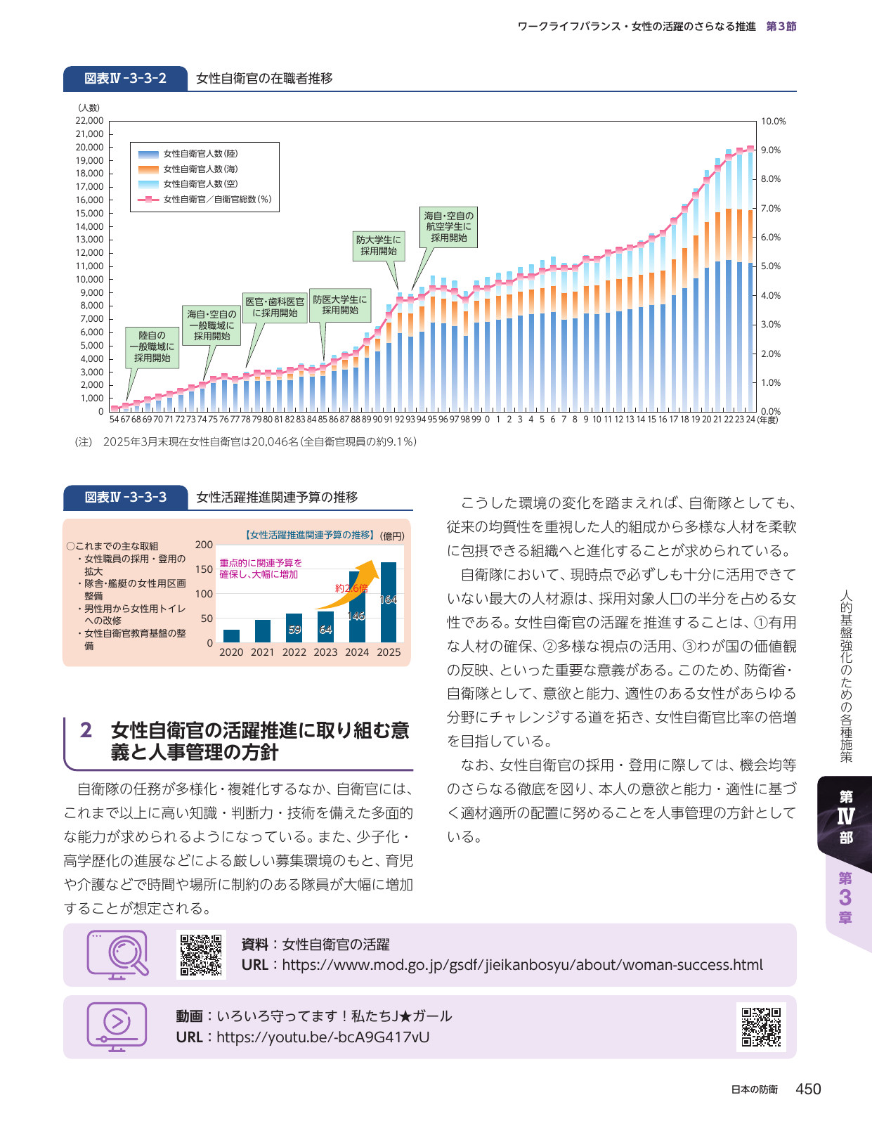 p.460