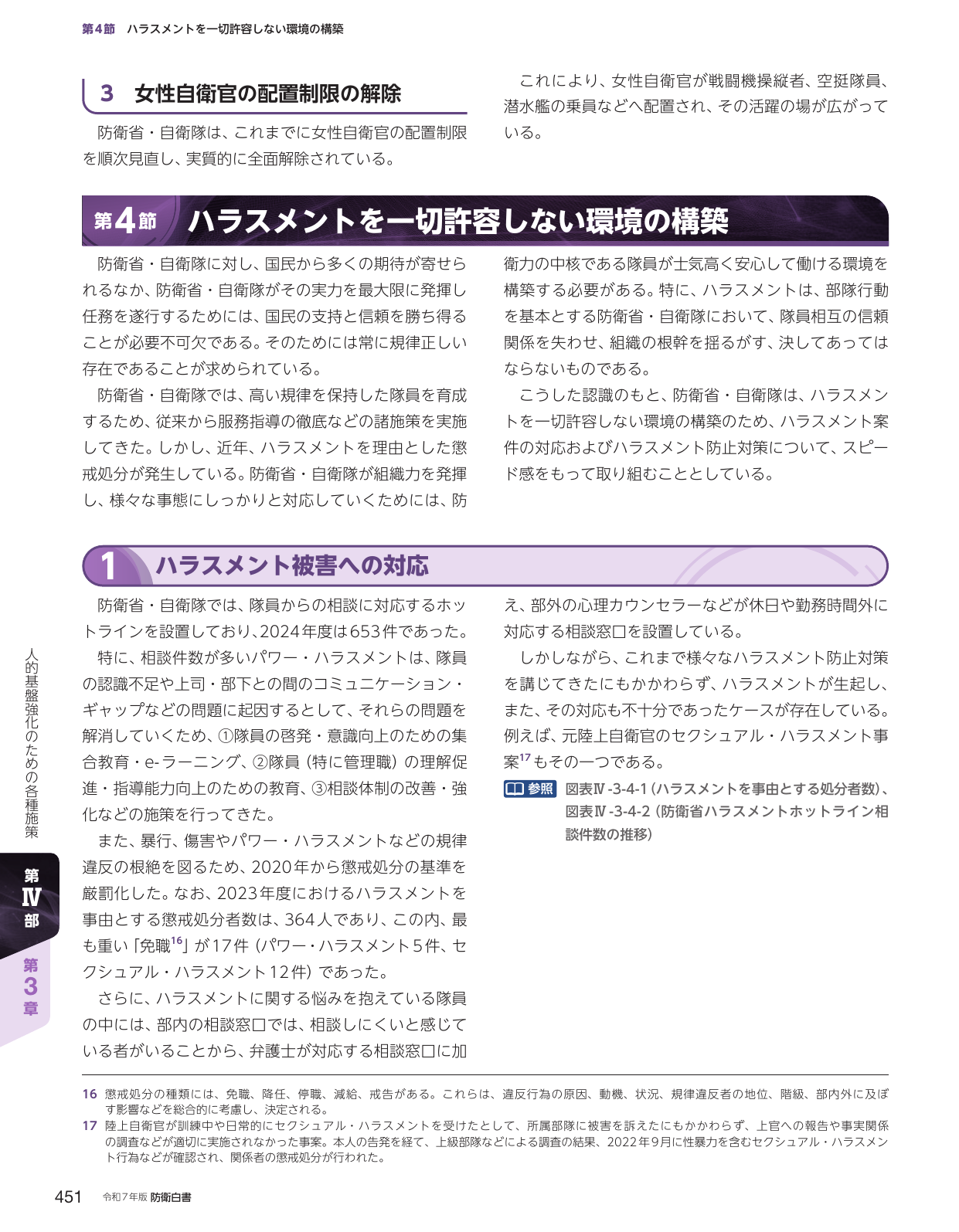 第4節 ハラスメントを一切許容しない環境の構築