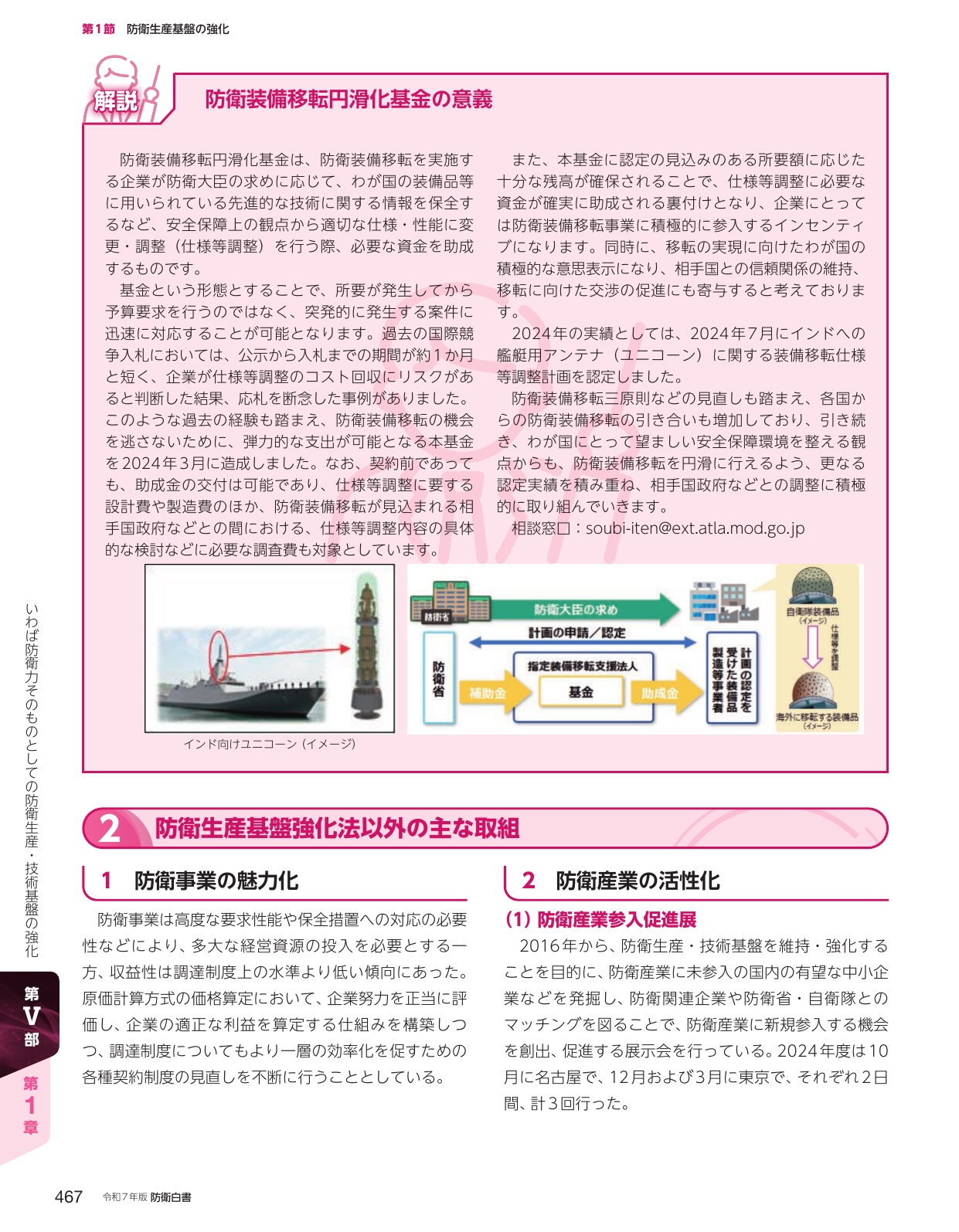防衛装備移転円滑化基金の意義