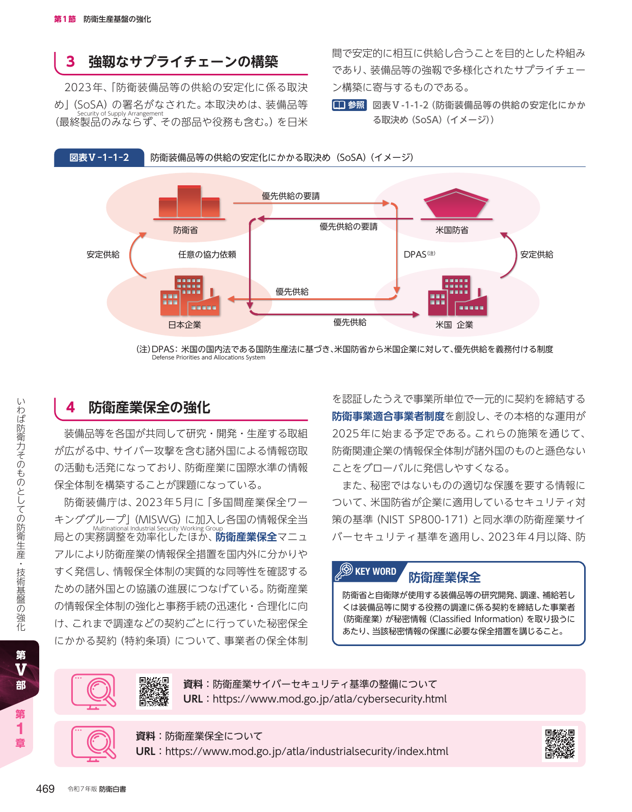 第1節 防衛生産基盤の強化
