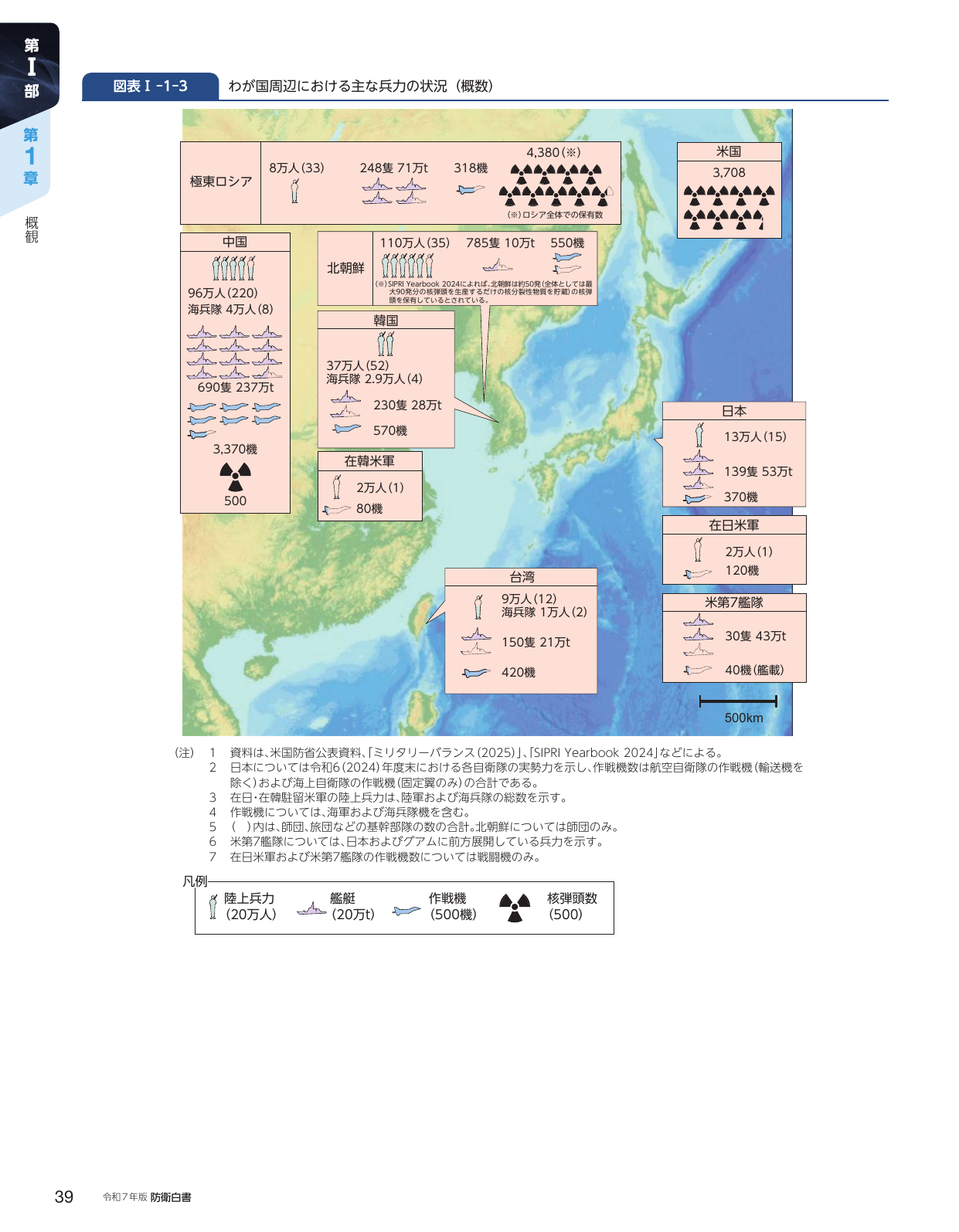 わが国周辺における主な兵力の状況（概数）