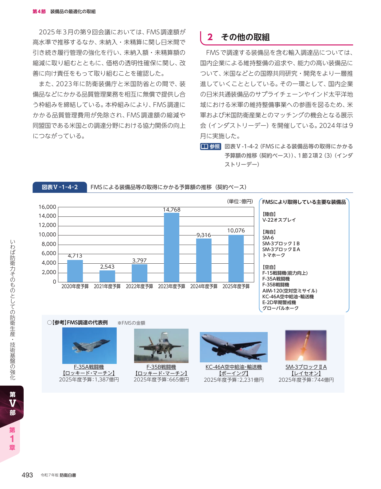 第4節 装備品の最適化の取組