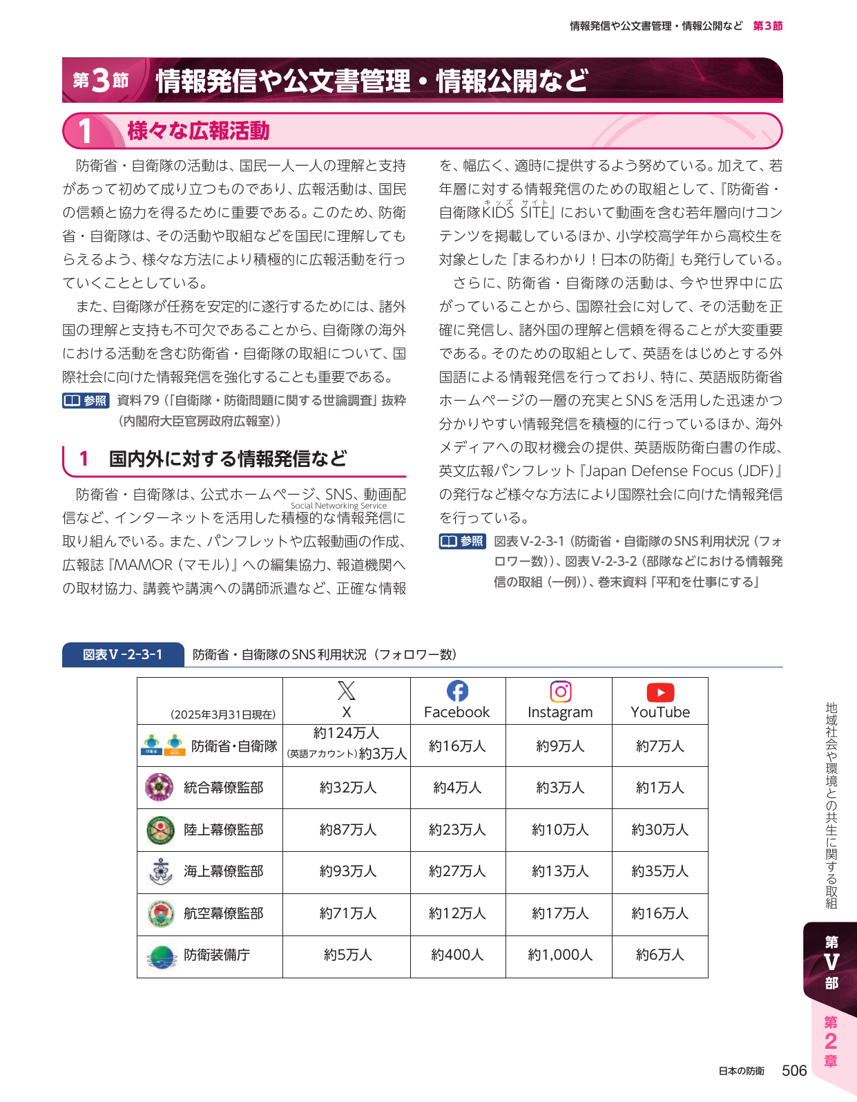 情報発信や公文書管理・情報公開など