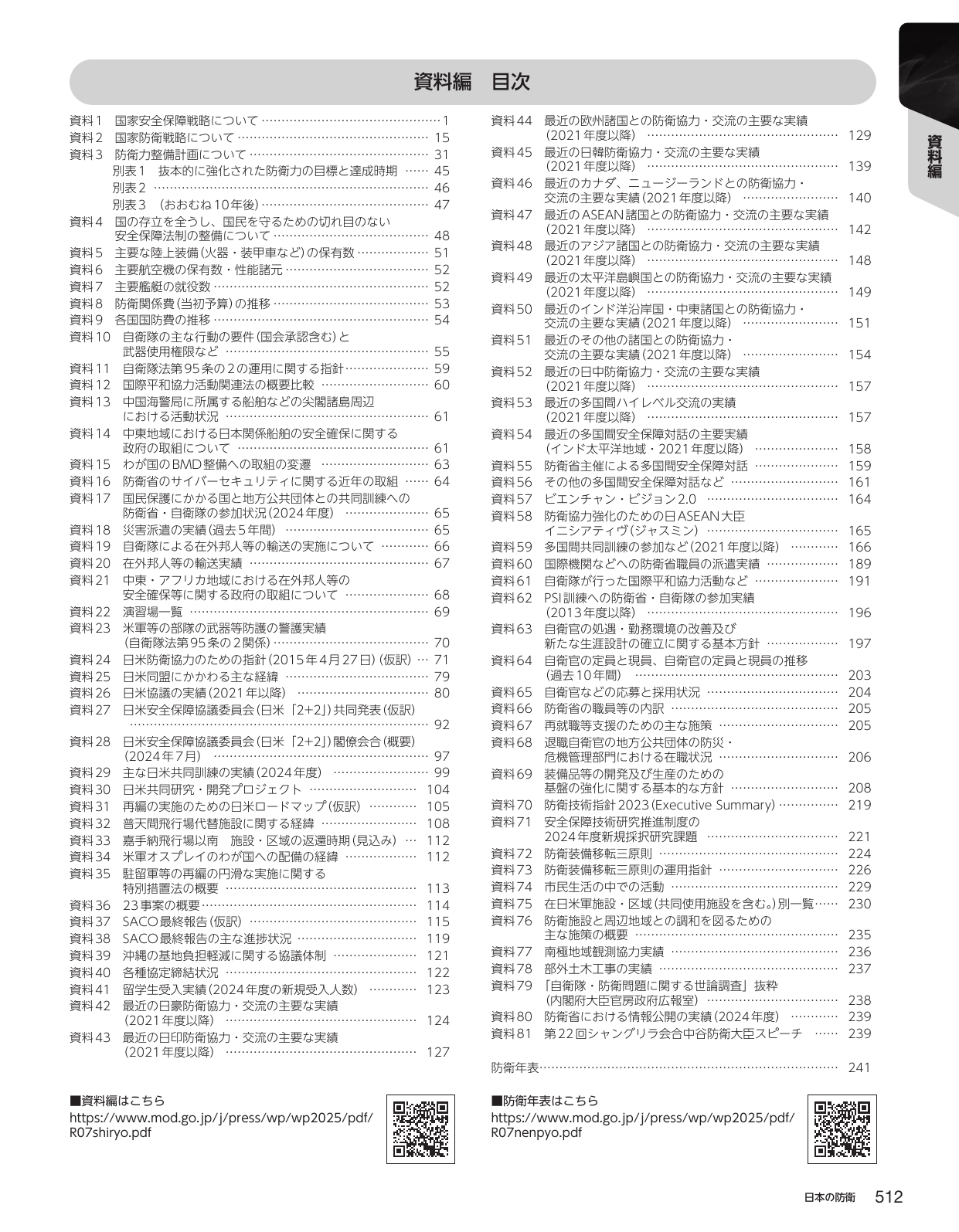 p.522