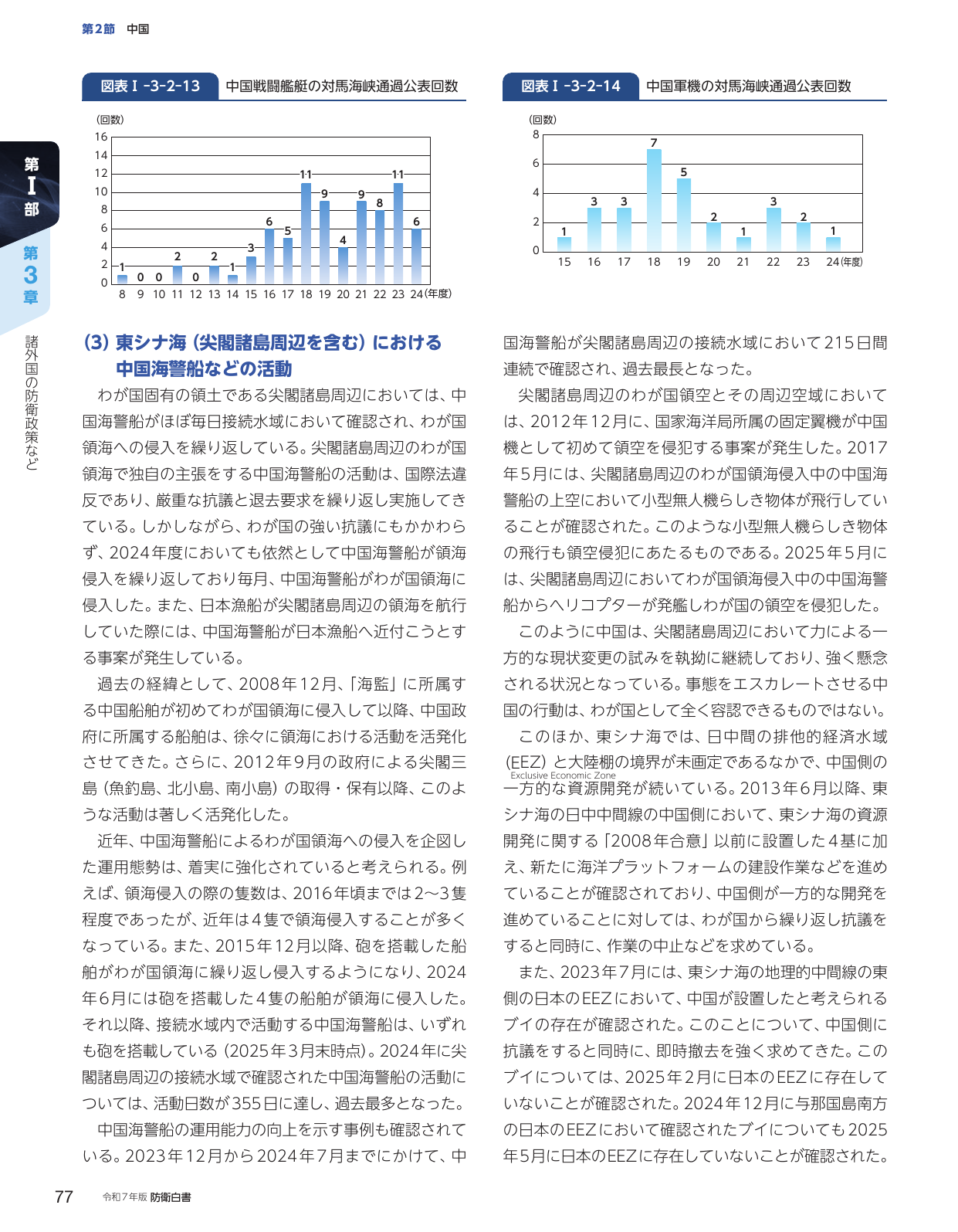 p.87